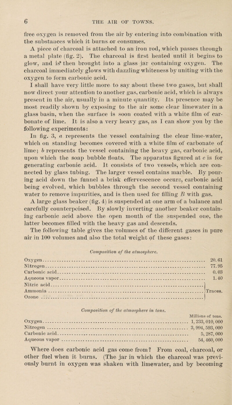 free oxygen is removed from tbe air by entering into combination with the substances which it burns or consumes. A piece of charcoal is attached to an iron rod, which passes through a metal i^late (fig. 2). The charcoal is first heated until it begins to glow, and is' then brought into a glass jar containing oxygen. The charcoal immediately glows with dazzling whiteness by uniting with the oxygen to form carbonic acid. I shall have very little more to say about these two gases, but shall now direct your attention to another gas, carbonic acid, which is always present in the air, usually in a minute quantity. Its presence may be most readily shown by exposing to the air some clear limewater in a glass basin, when the surface is soon coated with a white film of car¬ bonate of lime. It is also a very heavy gas, as I can show you by the following experiments: In fig. 3, a represents the vessel containing the clear lime-water, which on standing becomes covered with a white film of carbonate of lime 5 1) represents the vessel containing the heavy gas, carbonic acid, upon which the soap bubble floats. The apparatus figured at c is for generating carbonic acid. It consists of two vessels, which are con¬ nected by glass tubing. The larger vessel contains marble. By jiour- ing acid down the funnel a brisk eflervescence occurs, carbonic acid being evolved, which bubbles through the second vessel containing water to remove impurities, and is then used for filling B with gas. A large glass beaker (fig. 4) is suspended at one arm of a balance and carefully counterpoised. By slowly inverting another beaker contain¬ ing carbonic acid above the open mouth of the suspended one, the latter becomes filled with the heavy gas and descends. The following table gives the volumes of the difterent gases in pure air in 100 volumes and also the total weight of these gases: Composition of the atmosphere. Oxygen.. Nitrogen... Carbonic acid.... Aqueous vapor. Nitric acid. Ammonia.. Ozone...I. 20. 61 77. 95 0.03 1.40 Traces. Composition of the atmosphere in tons. Oxygen. Nitrogen. Carbonic acid. Aqueous vapor Millions of tons. 1, 233, 010, 000 3, 994, 593, 000 5, 287, 000 54, 460, 000 Where does carbonic acid gas come from? From coal, charcoal, or other fuel when it burns. (The jar in which the charcoal was previ¬ ously burnt in oxygen was shaken with limewater, and by becoming