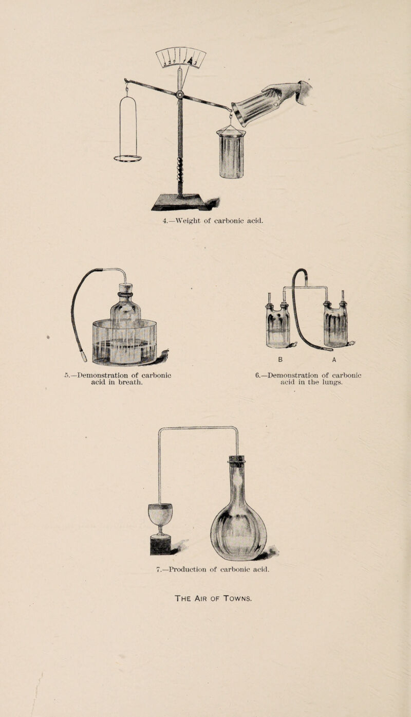 4.—Weight of carbonic acid. .—Demonstration of carbonic acid in breath. 6.—Demonstration of carbonic acid in the lungs.