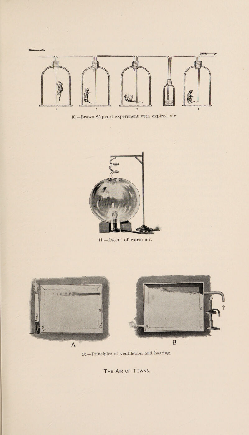 10.—Browu-Sequard experiment with expired air. 11.—Ascent of warm air. 12.—Principles of ventilation and heating. i