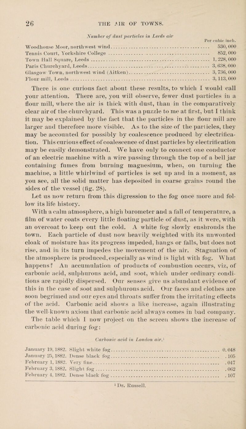 Xiimher of dust partiGles in Leeds cm' Woodhouse Moor, northwest wind.. .. Tennis Court, Yorkshire College. . Town Hall Square, Leeds. Paris Churchyard, Leeds. Glasgow Town, northwest wind (Aitken)... Flour mill, Tjcecls .....-. Per cubic inch. .. - 530, 000 .. - 852, 000 ... 1,228,000 ... 3,638,000 .. 3,736,000 ... 3,113,000 There is one curious fact about these results, to which I would call your attention. There are, you will observe, fewer dust particles in a flour mill, where the air is thick with dust, than in the comparatively clear air of the churchyard. This was a puzzle to me at first, but I think it may be explained by the fact that the particles in the flour mill are larger and therefore more visible. As to the size of the particles, they may be accounted for possibly by coalescence produced by electrifica¬ tion. This curious effect of coalescence of dust particles by electrification may be easily demonstrated. We have only to connect one conductor of an electric machine with a wire passing through the top of a bell jar containing fumes from burning magnesium, when, on turning the machine, a little whirlwind of particles is set up and in a moment, as you see, all the solid matter has deposited in coarse grains round the sides of the vessel (fig. 28). Let us now return from this digression to the fog once more and fol¬ low its life history. With a calm atmosphere, a high barometer and a fall of temperature, a film of water coats every little floating particle of dust, as it were, witli an overcoat to keep out the cold. A white fog slowly enshrouds the town. Each particle of dust now heavily weighted with its unwonted cloak of moisture has its progress impeded, hangs or falls, but does not rise, and in its turn impedes the movement of the air. Stagnation of the atmosphere is produced, especially as wind is light with fog. What happens? An accumulation of products of combustion occurs, viz, of carbonic acid, sulphurous acid, and soot, which under ordinary condi¬ tions are rapidly dispersed. Our senses give us abundant evidence of this in the case of soot and sulphurous acid. Our faces and clothes are soon begrimed and our eyes and throats suffer from the irritating effects of the acid. Carbonic acid shows a like increase, again illustrating the well-known axiom that carbonic acid always comes in bad company. The table which I now project on the screen shows the increase of carbonic acid during fog: Carl)onio acid in T^ondon aird January 19,1882. Slight white fog. 0.048 January 25, 1882. Dense black fog.105 February 1,1882. Very line.047 February 3,1882. Slight fog.....062 February 4.1882. Dense l)lack fog...107 Mir. Russell.