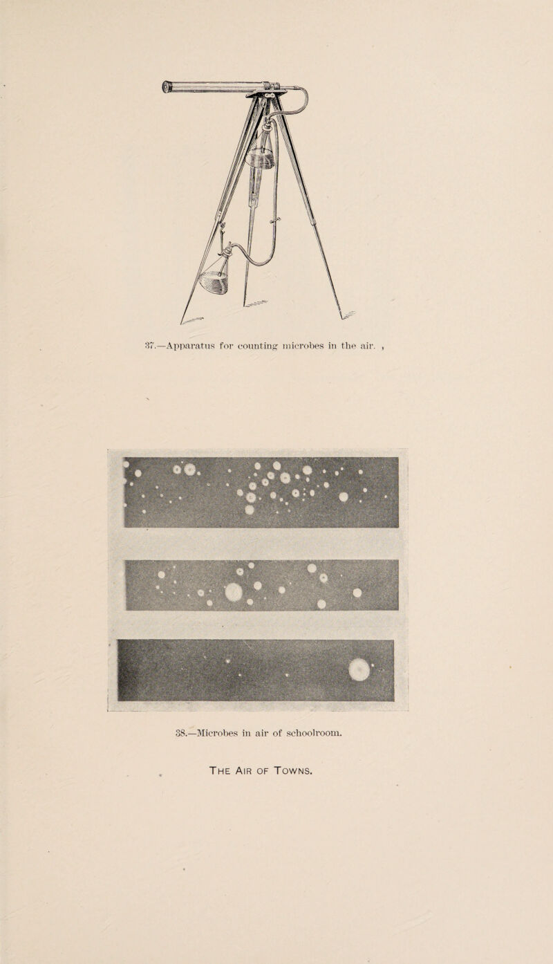 87.—Apparatus for counting microbes in the air. , 38.—Microbes in air of schoolroom.