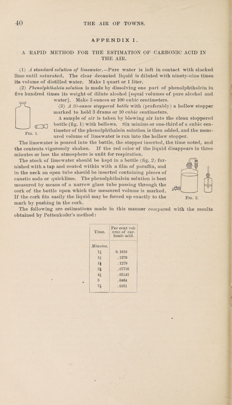 APPENDIX I . A RAPID METHOD FOR THE ESTIMATION OF CARBONIC ACID IN THE AIR. Fig. 1. (1) A standard solution of Umeivater.—Pare water is left in contact with slacked lime until saturated. The clear decanted liquid is diluted with ninety-nine times its volume of distilled water. Make 1 quart or 1 liter. (2) Plienolphthalein solution is made by dissolving one part of phenolphthalein in five hundred times its weight of dilute alcohol [equal volumes of pure alcohol and water]. Make 3 ounces or 100 cubic centimeters. (3) A SO-ounce stoppered bottle with (preferably) a hollow stopper marked to hold 3 drams or 10 cubic centimeters. A sample of air is taken by blowing air into the clean stoppered —7^ bottle (fig. 1) with bellows. Six minims or one-third of a cubic cen¬ timeter of the phenolphthalein solution is then added, and the meas¬ ured volume of limewater is run into the hollow stopper. The limewater is poured into the bottle, the stopper inserted, the time noted, and the contents vigorously shaken. If the red color of the liquid disappears in three minutes or less the atmosphere is unfit for respiration. The stock of limewater should be kept in a bottle (fig. 2) fur¬ nished with a tap and coated within with a film of iiarafhn, and in the neck an open tube should be inserted containing pieces of caustic soda or quicklime. The phenolphthalein solution is best measured by means of a narrow glass tube passing through the cork of the bottle upon which the measured volume is marked. If the cork fits easily the liquid may be forced up exactly to the mark by pushing in the cork. The following are estimations made in this manner compared with the results obtained by Pettenkofer^s method: Time. Per cent vol¬ ume of car¬ bonic acid. Minutes. 0.1618 If .1379 .1279 H .07716 .05142 5 .0464 .0351