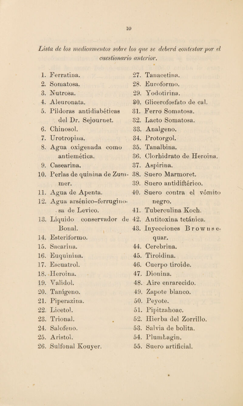 Lista de los medicamentos sobre los que se deberá contestar 'por el cuestionario anterior. 1. Ferratina. 2. Somatosa. 3. Nutrosa. 4. Aleuronata. 5. Píldoras antidiabéticas del Hr. Sejournet. 6. Chinosol. 7. Urotropina. 8. Agua oxigenada como antiemética. 9. Casearina. 10. Perlas de quinina de Zurn- mer. 11. Agua de Apenta. 12. Agua arsénico-ferrugino- . sa de Levico. 13. Líquido conservador de Bonal. 14. Esteriformo. 15. Sacarina. 16. Euquinina. 17. Escuatrol. 18. Heroína. 19. Validol 20. Tanígeno. 21. Piperazina. 22. Licetol. 23. Trional. 24. Salofeno. 25. Aristol 26. Sulfonal Kouyer. 27. Tanacetina. 28. Euroformo. 29. Yodotirina. 80. Glicerofosfato de cal 31. Ferro Somatosa. 32. Lacto Somatosa. 33. Analgeno. 34. Protorgol 35. Tanalbina. 36. Clorhidrato de Heroína. 37. Aspirina. 38. Suero Marmoret. 39. Suero antidiftérico. 40. Suero contra el vómito negro. 41. Tuberculina Koeh. 42. Antitoxina tetánica. 43. Inyecciones Brownse- quar. 44. Cerebrina. 45. Tiroidina. 46. Cuerpo tiroide. 47. JDionina. 48. Aire enrarecido. 49. Zapote blanco. 50. Peyote. 51. Pipitzahoac. 52. Hierba del Zorrillo. 53. Salvia de bolita. 54. Plumbagin. 55. Suero artificial