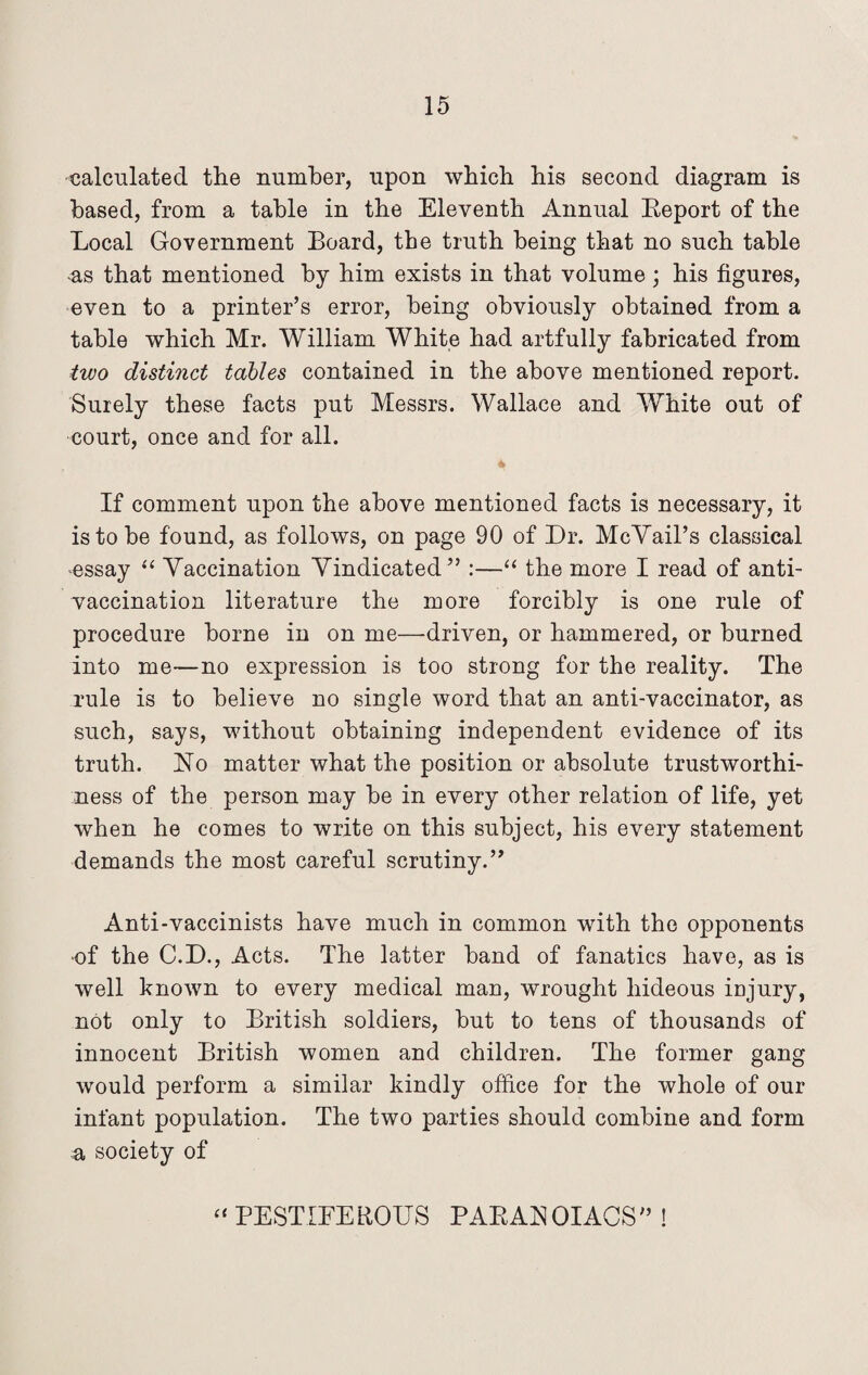 calculated tlie number, upon which his second diagram is based, from a table in the Eleventh Annual Report of the Local Government Board, the truth being that no such table ns that mentioned by him exists in that volume; his figures, even to a printer’s error, being obviously obtained from a table which Mr. William White had artfully fabricated from two distinct tables contained in the above mentioned report. Surely these facts put Messrs. Wallace and White out of court, once and for all. * If comment upon the above mentioned facts is necessary, it is to be found, as follows, on page 90 of Dr. McVail’s classical essay “ Vaccination Vindicated” :—“ the more I read of anti¬ vaccination literature the more forcibly is one rule of procedure borne in on me—driven, or hammered, or burned into me—no expression is too strong for the reality. The rule is to believe no single word that an anti-vaccinator, as such, says, without obtaining independent evidence of its truth. No matter what the position or absolute trustworthi¬ ness of the person may be in every other relation of life, yet when he comes to write on this subject, his every statement demands the most careful scrutiny.” Anti-vaccinists have much in common with the opponents of the C.D., Acts. The latter band of fanatics have, as is well known to every medical man, wrought hideous iojury, not only to British soldiers, but to tens of thousands of innocent British women and children. The former gang would perform a similar kindly office for the whole of our infant population. The two parties should combine and form a society of “ PESTIFEROUS PARAROIACS” !