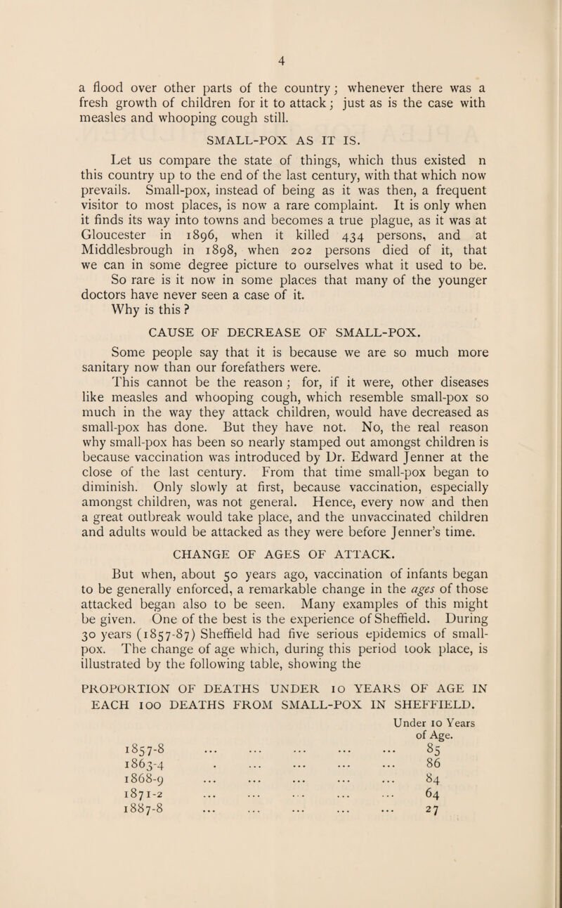 a flood over other parts of the country; whenever there was a fresh growth of children for it to attack; just as is the case with measles and whooping cough still. SMALL-POX AS IT IS. Let us compare the state of things, which thus existed n this country up to the end of the last century, with that which now prevails. Small-pox, instead of being as it was then, a frequent visitor to most places, is now a rare complaint. It is only when it finds its way into towns and becomes a true plague, as it was at Gloucester in 1896, when it killed 434 persons, and at Middlesbrough in 1898, when 202 persons died of it, that we can in some degree picture to ourselves what it used to be. So rare is it now in some places that many of the younger doctors have never seen a case of it. Why is this ? CAUSE OF DECREASE OF SMALL-POX. Some people say that it is because we are so much more sanitary now than our forefathers were. This cannot be the reason ; for, if it were, other diseases like measles and whooping cough, which resemble small-pox so much in the way they attack children, would have decreased as small-pox has done. But they have not. No, the real reason why small-pox has been so nearly stamped out amongst children is because vaccination was introduced by Ur. Edward Jenner at the close of the last century. From that time small-pox began to diminish. Only slowly at first, because vaccination, especially amongst children, was not general. Hence, every now and then a great outbreak would take place, and the unvaccinated children and adults would be attacked as they were before Jenner’s time. CHANGE OF AGES OF ATTACK. But when, about 50 years ago, vaccination of infants began to be generally enforced, a remarkable change in the ages of those attacked began also to be seen. Many examples of this might be given. One of the best is the experience of Sheffield. During 30 years (1857-87) Sheffield had five serious epidemics of small¬ pox. The change of age which, during this period took place, is illustrated by the following table, showing the PROPORTION OF DEATHS UNDER IO YEARS OF AGE IN EACH IOO DEATHS FROM SMALL-POX IN SHEFFIELD. 1857-8 1863-4 1868-9 1871-2 1887-8 Under 10 Years of Age. • 85 86 84 64 27