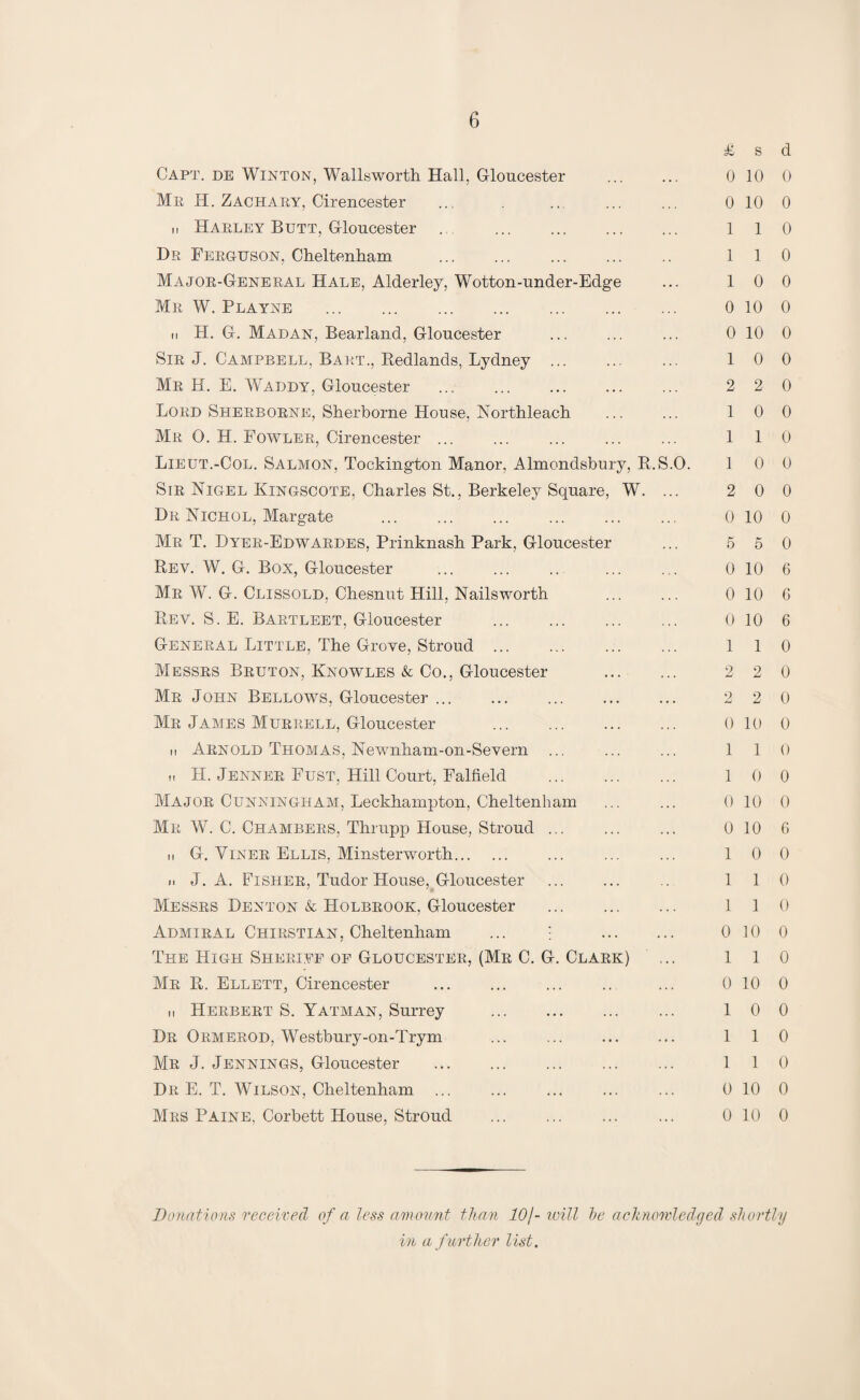 £ s Capt. de Winton, Wallsworth Hall, Gloucester ... ... 0 10 Mr H. Zachary, Cirencester ... . ... ... ... 0 10 ,, Harley Butt, Gloucester . 1 1 Dr Ferguson, Cheltenham . 1 1 Major-General Hale, Alderley, Wotton-under-Edge ... 10 Mr W. Playne . 010 ii H. G. Madan, Bearland, Gloucester ... ... ... 0 10 Sir J. Campbell, Bart., Redlands, Lydney ... ... ... 1 0 Mr H. E. Waddy, Gloucester ... ... ... ... ... 2 2 Lord Sherborne, Sherborne House, Northleach ... ... 1 0 Mr O. H. Fowler, Cirencester ... ... ... ... ... 1 1 Lieut.-Col. Salmon, Tockington Manor, Almondsbury, R.S.O. 1 0 Sir Nigel Kingscote, Charles St., Berkeley Square, W. ... 2 0 Dr Nichol, Margate ... ... ... ... ... ... 0 10 Mr T. Dyer-Edwardes, Prinknash Park, Gloucester ... 5 5 Rev. W. G. Box, Gloucester ... ... .. ... ... 0 10 Mr W. G. Clissold, Chesnut Hill, Nailsworth ... ... 0 10 Rev. S. E. Bartleet, Gloucester . 0 10 General Little, The Grove, Stroud. 1 1 Messrs Bruton, Knowles & Co., Gloucester . 2 2 Mr John Bellows, Gloucester. 2 2 Mr James Murrell, Gloucester . 0 10 ii Arnold Thomas, Newnham-on-Severn ... ... ... 1 1 H. Jenner Fust, Hill Court, Falfield . 1 0 Major Cunningham, Leckhampton, Cheltenham ... ... 0 10 Mr W. C. Chambers, Thrupp House, Stroud ... ... ... 010 ii G. Viner Ellis, Minsterworth. ... ... ... 1 0 n J. A. Fisher, Tudor House, Gloucester ... ... .. 11 Messrs Denton & Holbrook, Gloucester . 1 1 Admiral Chirstian, Cheltenham ... ; . 0 10 The High Sheriff op Gloucester, (Mr C. G. Clark) ... 11 Mr R. Ellett, Cirencester ... ... ... .. ... 0 10 ,i Herbert S. Yatman, Surrey . 1 0 Dr Ormerod, Westbury-on-Trym ... ... ... ... 1 1 Mr J. Jennings, Gloucester . 1 1 Dr E. T. Wilson, Cheltenham ... ... ... ... ... 0 10 Mrs Paine, Corbett House, Stroud ... ... ... ... 0 10 d 0 0 0 0 0 0 0 0 0 0 0 0 0 0 0 6 6 6 0 0 0 0 0 0 0 6 0 0 0 0 0 0 0 0 0 0 0 Donations received of a less amount than 10/- will be acknowledged shortly in a further list.