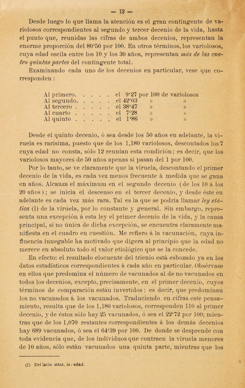 Desde luego lo que llama la atención es el gran contingente de va¬ riolosos correspondientes al segundo y tercer decenio de la vida, hasta el punto que, reunidas las cifras de ambos decenios, representan la enorme proporción del 80*50 por 100. En otros términos, los variolosos, cuya edad oscila entre los 10 y los 30 años, representan más de las cua¬ tro quintas partes del contingente total. Examinando cada uno de los decenios en particular, vese que co¬ rresponden : el 9*27 por 100 de variolosos Al primero. Al segundo. Al tercero . Al cuarto . Al quinto . el 42*03 » » _ 1 OO / A M •» Desde el quinto decenio, ó sea desde los 50 años en adelante, la vi¬ ruela es rarísima, puesto que de los 1,180 variolosos, descontados los 7 cuya edad no consta, sólo 12 reunían esta condición; es decir, que los variolosos mayores de 50 años apenas si pasan del 1 por 100. Por lo tanto, se ve claramente que la viruela, descontando el primer decenio de la vida, es cada vez menos frecuente á medida que se g'ana en años. Alcanza el máximum en el segundo decenio (de los 10 á los 20 años); se inicia el descenso en el tercer decenio, y desde éste en adelante es cada vez más rara. Tal es la que se podría llamar ley etá- tica (1) de la viruela, por lo constante y general. Sin embargo, repre¬ senta una excepción á esta ley el primer decenio de la vida, y la causa principal, si no única de dicha excepción, se encuentra claramente ma¬ nifiesta en el cuadro en cuestión. Me refiero á la vacunación, cuya in¬ fluencia innegable ha motivado que digera al principio que la edad no merece en absoluto todo el valor etiológico que se la concede. En efecto: el resultado elocuente del trienio está esbozado ya en los datos estadísticos correspondientes á cada año en particular. Obsérvase en ellos que predomina el número de vacunados al de no vacunados en todos los decenios, excepto, precisamente, en el primer decenio, cuyos términos de comparación están invertidos : es decir, que predominan los no vacunados á los vacunados. Traduciendo en cifras este pensa¬ miento, resulta que de los 1,180 variolosos, corresponden 110 al primer decenio, y de éstos sólo hay 25 vacunados, ó sea el 22*72 por 100; mien¬ tras que de los 1,070 restantes correspondientes á los demás decenios hay 689 vacunados, ó sea el 64*39 por 100. De donde se desprende con toda evidencia que, de los individuos que contraen la viruela menores de 10 años, sólo están vacunados una quinta parte, mientras que los (1) Del latín cetas, is : edad.