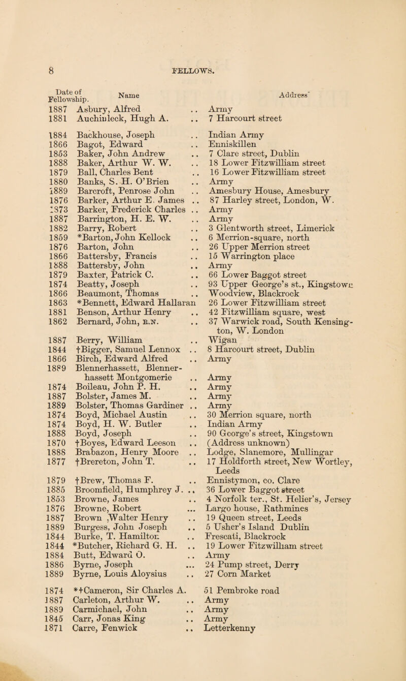 Date of Name Fellowship. JName 1887 Asbury, Alfred 1881 Auchinleck, Hugh A. 1884 Backhouse, Joseph 1866 Bagot, Edward 1853 Baker, John Andrew 1888 Baker, Arthur W. W. 1879 Ball, Charles Bent 1880 Banks, S. H. O’Brien 1889 Barcroft, Penrose John 1876 Barker, Arthur E, James .. 1373 Barker, Frederick Charles .. 1887 Barrington, H. E. W. 1882 Barry, Robert 1859 *Barton, John Kellock 1876 Barton, John 1866 Battersby, Francis 1888 Battersby, John 1879 Baxter, Patrick C. 1874 Beatty, Joseph 1866 Beaumont, Thomas 1863 * Bennett, Edward Hallaran 1881 Benson, Arthur Henry 1862 Bernard, John, b.n. 1887 Berry, William 1844 f Bigger, Samuel Lennox .. 1866 Birch, Edward Alfred 1889 Blennerhassett, Blenner- hassett Montgomerie 1874 Boileau, John P. H. 1887 Bolster, James M. 1889 Bolster, Thomas Gardiner .. 1874 Boyd, Michael Austin 1874 Boyd, H. W. Butler 1888 Boyd, Joseph 1870 fBoyes, Edward Leeson 1888 Brabazon, Henry Moore 1877 fBrereton, John T. 1879 fBrew, Thomas F. 1885 Broomfield, Humphrey J. 1853 Browne, James *. 1876 Browne, Robert 1887 Brown Walter Henry 1889 Burgess, John Joseph 1844 Burke, T. Hamilton 1844 ^Butcher, Richard G. H. 1884 Butt, Edward 0. 1886 Byrne, Joseph 1889 Byrne, Louis Aloysius 1874 *+Cameron, Sir Charles A. 1887 Carleton, Arthur W. 1889 Carmichael, John 1845 Carr, Jonas King 1871 Carre, Fenwick Address’ Army 7 Harcourt street Indian Army Enniskillen 7 Clare street, Dublin 18 Lower Eitzwilliam street 16 Lower Eitzwilliam street Army Amesbury House, Amesbury 87 Harley street, London, W. Army Army 3 Glentworth street, Limerick 6 Merrion-square, north 26 Upper Merrion street 15 Warrington place Army 66 Lower Baggot street 93 Upper George’s st., Kingstown Woodview, Blackrock 26 Lower Eitzwilliam street 42 Fitzwilliam square, west 37 Warwick road, South Kensing¬ ton, W. London Wigan 8 Harcourt street, Dublin Army Armv Army Army Army 30 Merrion square, north Indian Army 90 George’s street, Kingstown (Address unknown) Lodge, Slanemore, Mullingar 17 Holdforth street, New Wortley, Leeds Ennistymon, co. Clare 36 Lower Baggot street 4 Norfolk ter., St. Helier’s, Jersey Largo house, Rathmines 19 Queen street, Leeds 5 Usher’s Island Dublin Frescati, Blackrock 19 Lower Eitzwilliam street Army 24 Pump street, Derry 27 Corn Market 51 Pembroke road Army Army Army Letterkenny