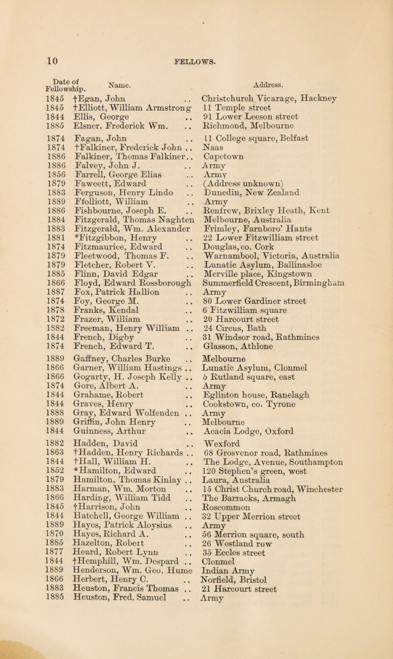 Date of Fellowship. Name. 1845 fEgan, John 1845 fElliott, William Armstrong 1844 Ellis, George 1885 Eisner, Frederick Wm. Address. Christchurch Vicarage, Hackney 11 Temple street 91 Lower Leeson street Richmond, Melbourne 1874 Eagan, John 1874 fFalkiner, Frederick John .. 1886 Falkiner, Thomas Falkiner.. 1886 Falyey, John J. 1856 Farrell, George Elias 1879 Fawcett, Edward 1883 Ferguson, Henry Lindo 1889 Ft'olliott, William 1886 Fishbourne, Joseph E. 1884 Fitzgerald, Thomas Naghten 1883 Fitzgerald, Wm. Alexander 1881 *Fitzgibbon, Henry 1874 Fitzmaurice, Edward 1879 Fleetwood, Thomas F. 1879 Fletcher, Robert V. 1885 Flinn, David Edgar 1866 Floyd, Edward Rossborough 1887 Fox, Patrick Hallion 1874 Foy, George M. 1878 Franks, Kendal 1872 Frazer, William 1882 Freeman, Henry William .. 1844 French, Digby 1874 French, Edward T. 11 College square, Belfast Haas Capetown Army Army (Address unknown) Dunedin, New Zealand Army Renfrew, Brixley Heath, Kent Melbourne, Australia Frimley, Farnboro’ Hants 22 Lower Fitzwilliam street Douglas, co. Cork Warnambool, Victoria, Australia Lunatic Asylum, Ballinasloe Merville place, Kingstown Summerfield Crescent, Birmingham Army 80 Lower Gardiner street 6 Fitzwilliam square 20 Harcourt street 24 Circus, Bath 31 Windsor road, Rathmines Glasson, Athlone 1889 Gaffney, Charles Burke 1866 Garner, William Hastings .. 1866 Gogarty, H. Joseph Kelly .. 1874 Gore, Albert A. 1844 Grahame, Robert 1844 Graves, Henry 1888 Gray, Edward Wolfenden .. 1889 Griffin, John Henry 1844 Guinness, Arthur 1882 Hadden, David 1863 f Hadden, Henry Richards .. 1844 fHall, William H. 1852 ^Hamilton, Edward 1879 Hamilton, Thomas Kinlay .. 1883 Harman, Wm. Morton 1866 Harding, William Tidd 1845 fHarrison, John 1844 Hatched, George William .. 1889 Hayes, Patrick Aloysius 1870 Hayes, Richard A. 1885 Hazelton, Robeit 1877 Heard, Robert Lynn 1844 f Hemphill, Wm. Despard .. 1889 Henderson, Wm. Geo. Hume 1866 Herbert, Henry C. 1883 Heuston, Francis Thomas .. Melbourne Lunatic Asylum, Clonmel 5 Rutland square, east Army Eglinton house, Ranelagli Cookstown, co. Tyrone Army Melbourne Acacia Lodge, Oxford W exford 68 Grosvenor road, Rathmines The Lodge, Avenue, Southampton 120 Stephen’s green, west Laura, Australia 15 Christ Church road, Winchester The Barracks, Armagh Roscommon 32 Upper Merrion street Army 56 Merrion square, south 26 Westland row 35 Eccles street Clonmel Indian Army Norfield, Bristol 21 Harcourt street