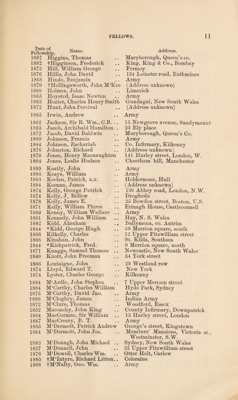 Date of x Fellowship. JName- 1887 Higgins, Thomas 1882 fHigginson, Frederick 1873 Hill, William George 1876 Hillis, John David 1868 Hinde, Benjamin 1870 f Hollingsworth, John M‘Kee 1889 Holmes, John 1865 Hoysted, Isaac Newton 1883 Hozier, Charles Henry Smith 1872 Hunt, John Percival 1885 Irwin, Andrew 1862 Jackson, Sir R. Wrn., C.B. .. 1863 Jacob, Archibald Hamilton,. 1872 Jacob, David Baldwin 1889 Johnson, Francis 1844 Johnson, Zachariah 1876 Johnston, Richard 1870 Jones, Henry Macnaughton 1884 Jones, Leslie Hudson 1889 Keatly, John 1886 Keays, William 1883 Keelan, Patrick, r.n, 1884 Keenan, James 1874 Kelly, George Patrick 1874 Kelly, J. Bellew 1878 Kelly, James E. 1871 Kelly, William Pierce 1889 Kenny, William Wallace .. 1881 Kennedy, John William 1882 Kidd, Abraham 1844 *Kidd, George Hugh 1856 Kilkelly, Charles 1866 Kinahan, John 1844 * Kirkpatrick, Fred. 1871 Knaggs, Samuel Thomas 1880 Knott, John Freeman 1886 Lentaigne, John 1874 Lloyd, Edward T. 1874 Lyster, Charles George 1884 M‘Ardle, John Stephen 1884 McCarthy, Charles William 1875 McCarthy, David Jno. 1886 M‘Cloghry, James 1872 M‘Clure, Thomas 1852 Maconchy, John King 1864 MacCormac, Sir William 1887 MacCreery, B. T. 1885 M‘Dermott, Patrick Andrew 1864 M‘Dermott, John Jos. 1883 M‘Donagh, John Michael t. 1827 M'Donnell, John 1876 M‘Dowell, Charles Wm. 1885 fM‘Intyre, Richard Litton.. Address. Maryborough, Queen’s co. King, King & Co., Bombay F ermoy 134 Leinster road, Rathmines Army (Address unknown) Limerick Army Gundagai, New South Wales (Address unknown) Army 13 Newgrove avenue, Sandymount 23 Ely place Maryborough, Queen’s Co. Army Co. Infirmary, Kilkenny (Address unknowm) 141 Harley street, London, W. Cheetham hill, Manchester Army Army Holdernesse, Hull (Address unknown) 130 Abbey road, London, N.W. Drogheda 25 Bowden street, Boston, U.S. Erinagh House, Castleconnell Army Hay, N. S. Wales Ballymena, co. Antrim 58 Merrion square, south 12 Upper Fitzwilliam street St. Kilda, Southsea 9 Merrion square, north Newcastle, New South Wales 34 York street 29 Westland row New York Kilkenny 7 Upper Mernon street Hyde Park, Sydney Army Indian Army Woodford, Essex County Infirmary, Downpatrick 13 Harley street, London Army George’s street, Kingstown Members’ Mansions, Victoria st., Westminster, S.W. Sydney, New South Wales 32 Upper Fitzwilliam street Otter Holt, Carlow Coleraine