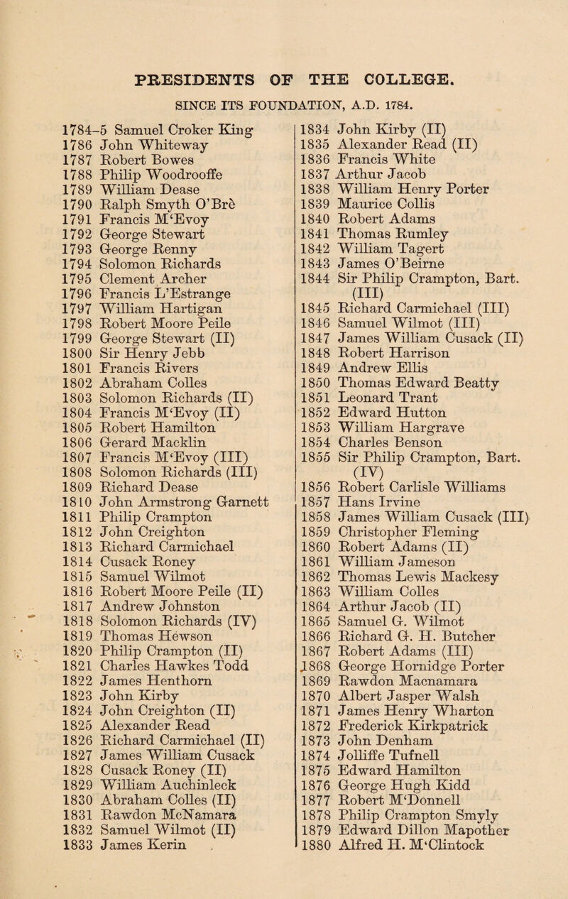 PRESIDENTS OF THE COLLEGE SINCE ITS FOUNDATION, A.D. 1784. 1784-5 Samuel Croker King 1786 John Whiteway 1787 Robert Bowes 1788 Philip Woodrooffe 1789 William Dease 1790 Ralph Smyth O’Bre 1791 Francis M‘Evoy 1792 George Stewart 1793 George Renny 1794 Solomon Richards 1795 Clement Archer 1796 Francis L’Estrange 1797 William Hartigan 1798 Robert Moore Peile 1799 George Stewart (II) 1800 Sir Henry Jebb 1801 Francis Rivers 1802 Abraham Colies 1803 Solomon Richards (II) 1804 Francis M‘Evoy (II) 1805 Robert Hamilton 1806 Gerard Macklin 1807 Francis M‘Evoy (III) 1808 Solomon Richards (III) 1809 Richard Dease 1810 John Armstrong Garnett 1811 Philip Crampton 1812 John Creighton 1813 Richard Carmichael 1814 Cusack Roney 1815 Samuel Wilmot 1816 Robert Moore Peile (II) 1817 Andrew Johnston 1818 Solomon Richards (IV) 1819 Thomas Hewson 1820 Philip Crampton (II) 1821 Charles Hawkes Todd 1822 James Henthorn 1823 John Kirby 1824 John Creighton (II) 1825 Alexander Read 1826 Richard Carmichael (II) 1827 James William Cusack 1828 Cusack Roney (II) 1829 William Auchinleck 1830 Abraham Colies (II) 1831 Rawdon McNamara 1832 Samuel Wilmot (II) 1833 James Kerin 1834 John Kirby (II) 1835 Alexander Read (II) 1836 Francis White 1837 Arthur Jacob 1838 William Henry Porter 1839 Maurice Collis 1840 Robert Adams 1841 Thomas Rumley 1842 William Tagert 1843 James O’Beirne 1844 Sir Philip Crampton, Bart. (III) 1845 Richard Carmichael (III) 1846 Samuel Wilmot (III) 1847 James William Cusack (II) 1848 Robert Harrison 1849 Andrew Ellis 1850 Thomas Edward Beatty 1851 Leonard Trant 1852 Edward Hutton 1853 William Hargrave 1854 Charles Benson 1855 Sir Philip Crampton, Bart. (IV) 1856 Robert Carlisle Williams 1857 Hans Irvine 1858 James William Cusack (III) 1859 Christopher Fleming 1860 Robert Adams (II) 1861 William Jameson 1862 Thomas Lewis Mackesy 1863 William Colles 1864 Arthur Jacob (II) 1865 Samuel G. Wilmot 1866 Richard G. II. Butcher 1867 Robert Adams (HI) 1868 George Hornidge Porter 1869 Rawdon Macnamara 1870 Albert Jasper Walsh 1871 James Henry Wharton 1872 Frederick Kirkpatrick 1873 John Denham 1874 Jolliff e Tufnell 1875 Edward Hamilton 1876 George Hugh Kidd 1877 Robert M‘Donnell 1878 Philip Crampton Smyly 1879 Edward Dillon Mapother 1880 Alfred H. M‘Clintock