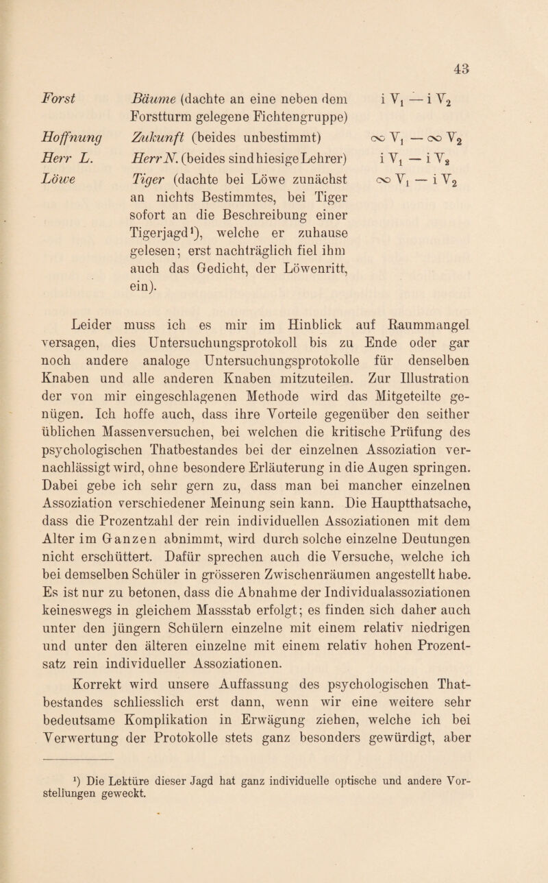 Forst Hoffnung Herr L. Löwe Bäume (dachte an eine neben dem Forstturm gelegene Fichtengruppe) Zfiikunft (beides unbestimmt) HerrN. (beides sind hiesige Lehrer) Tiger (dachte bei Löwe zunächst an nichts Bestimmtes, bei Tiger sofort an die Beschreibung einer Tigerjagd*), welche er zuhause gelesen; erst nachträglich fiel ihm auch das Gedicht, der Löwenritt, ein). CSC Yj — oo Ya iYi -iYs cNo Yi - i Ya Leider muss ich es mir im Hinblick auf Raummangel versagen, dies Untersuchungsprotokoll bis zu Ende oder gar noch andere analoge Untersuchungsprotokolle für denselben Knaben und alle anderen Knaben mitzuteilen. Zur Illustration der von mir eingeschlagenen Methode wird das Mitgeteilte ge¬ nügen. Ich hoffe auch, dass ihre Yorteile gegenüber den seither üblichen Massenversuchen, bei welchen die kritische Prüfung des psychologischen Thatbestandes bei der einzelnen Assoziation ver¬ nachlässigtwird, ohne besondere Erläuterung in die Augen springen. Dabei gebe ich sehr gern zu, dass man bei mancher einzelnen Assoziation verschiedener Meinung sein kann. Die Hauptthatsache, dass die Prozentzahl der rein individuellen Assoziationen mit dem Alter im Ganzen abnimmt, wird durch solche einzelne Deutungen nicht erschüttert. Dafür sprechen auch die Yersuche, welche ich bei demselben Schüler in grösseren Zwischenräumen angestellt habe. Es ist nur zu betonen, dass die Abnahme der Individualassoziationen keineswegs in gleichem Massstab erfolgt; es finden sich daher auch unter den Jüngern Schülern einzelne mit einem relativ niedrigen und unter den älteren einzelne mit einem relativ hohen Prozent¬ satz rein individueller Assoziationen. Korrekt wird unsere Auffassung des psychologischen That¬ bestandes schliesslich erst dann, wenn wir eine weitere sehr bedeutsame Komplikation in Erwägung ziehen, welche ich bei Yerwertung der Protokolle stets ganz besonders gewürdigt, aber Die Lektüre dieser Jagd hat ganz individuelle optische und andere Vor¬ stellungen geweckt.