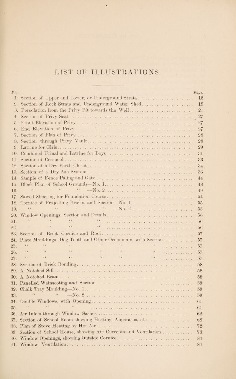 LIST OF ILLUSTRATIONS. Fig. 1. Section of Upper and Lower, or Underground Strata. 2. Section of Rock Strata and Underground Water Slied. 3. Percolation from the Privy Pit towards the Well. 4. Section of Privy Seat. 5. Front Elevation of Privy. 6. End Elevation of Privy. 7. Section of Plan of Privy .. 8. Section through Privy Vault. 9. Latrine for Girls. 10. Combined Urinal and Latrine for Boys. 11. Section of Cesspool. 12. Section of a Dry Earth Closet.. 13. Section of a Dry Ash System. 14. Sample of Fence Paling and Gate.. 15. Block Plan of School Grounds—No. 1.. 16. “ “ “ —No. 2. 17. Sawed Sheeting for Foundation Course.. 18. Cornice of Projecting Bricks, and Section—No. 1. 19. “ <k “ —No. 2. 20. Window Openings, Section and Details. 21. “ 11 “ . 22. “ “ “ . 23. Section of Brick Cornice and Roof. 24. Plate Mouldings, Dog Tooth and Other Ornaments, with Section 25. 26. “ 27. “ 28. System of Brick Bonding. 29. A Notched Sill. . 30. A Notched Beam. 31. Panelled Wainscoting and Section. 32. Chalk Tray Moulding—No. 1. 33. “ “ —No. 2... 34. Double Windows, with Opening. 36. Air Inlets through Window Sashes. 37. Section of School Room showing Heating Apparatus, etc. 38. Plan of Stove Heating by Hot Air. 39. Section of School House, showing Air Currents and Ventilation 40. Window Openings, showing Outside Cornice. 41. Window Ventilation.... Page. 18 19 21 27 27 27 28 28 29 31 33 34 36 44 48 49 ») 4 55 55 56 56 56 57 57 57 57 57 58 58 58 59 59 59 61 61 62 68 72 73 84 84