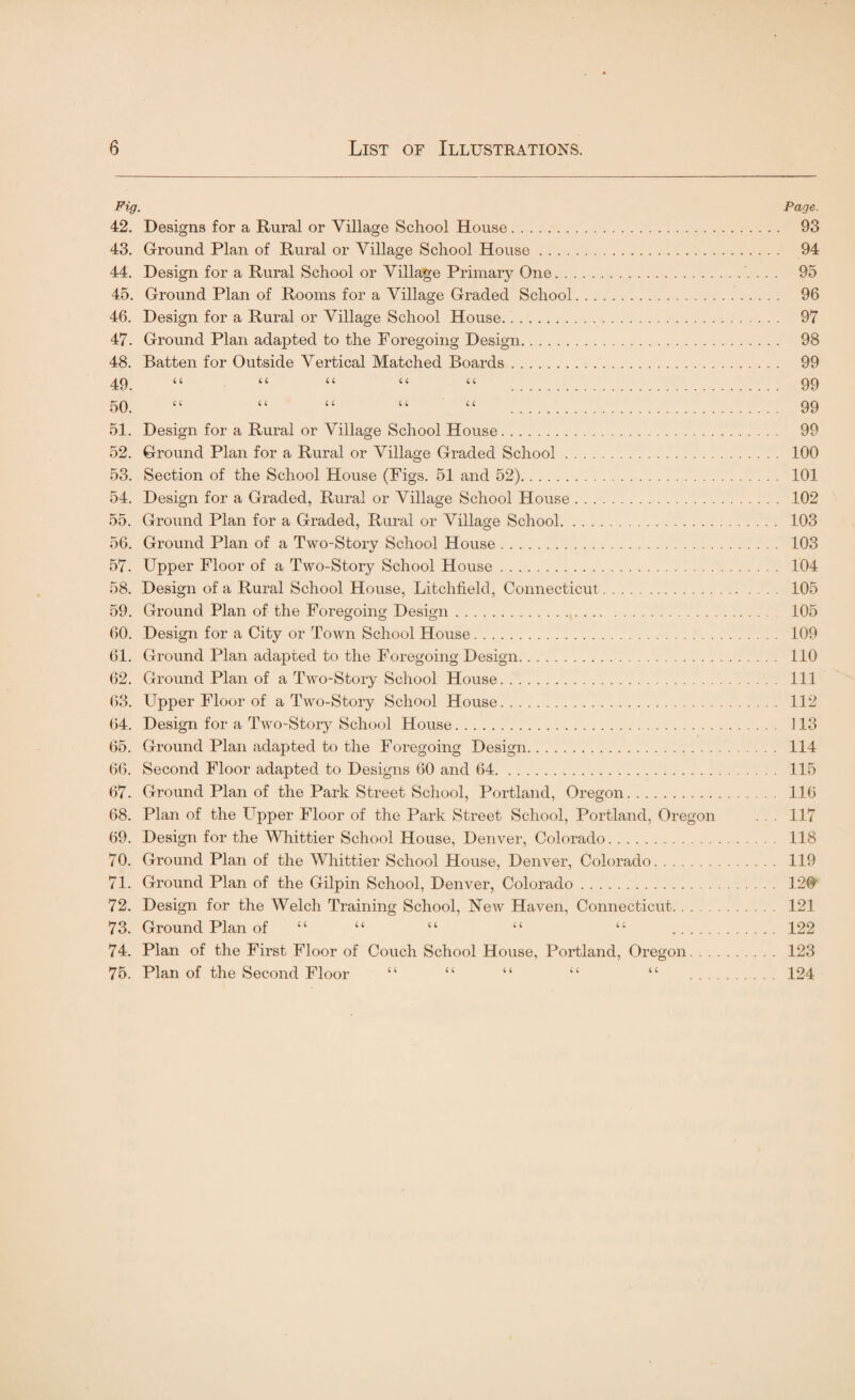 Fig. 42. Designs for a Rural or Village School House. 43. Ground Plan of Rural or Village School House. 44. Design for a Rural School or Village Primary One. 45. Ground Plan of Rooms for a Village Graded School. 46. Design for a Rural or Village School House. 47. Ground Plan adapted to the Foregoing Design. 48. Batten for Outside Vertical Matched Boards. 49. “ “ “ “ “ .. 50. “ “ “ “ “ 51. Design for a Rural or Village School House. 52. Ground Plan for a Rural or Village Graded School. 53. Section of the School House (Figs. 51 and 52). 54. Design for a Graded, Rural or Village School House. 55. Ground Plan for a Graded, Rural or Village School. 56. Ground Plan of a Two-Story School House. 57. Upper Floor of a Two-Story School House. 58. Design of a Rural School House, Litchfield, Connecticut. 59. Ground Plan of the Foregoing Design. 60. Design for a City or Town School House. 61. Ground Plan adapted to the Foregoing Design. 62. Ground Plan of a TAvo-Story School House. 63. Upper Floor of a Two-Story School House. 64. Design for a Two-Story School House. 65. Ground Plan adapted to the Foregoing Design. 66. Second Floor adapted to Designs 60 and 64. 67. Ground Plan of the Park Street School, Portland, Oregon. 68. Plan of the Upper Floor of the Park Street School, Portland, Oregon 69. Design for the Whittier School House, Denver, Colorado. 70. Ground Plan of the Whittier School House, Denver, Colorado. 71. Ground Plan of the Gilpin School, Denver, Colorado. 72. Design for the Welch Training School, NeAv Haven, Connecticut.. . . 73. Ground Plan of “ “ “ “ ^ . 74. Plan of the First Floor of Couch School House, Portland, Oregon. . . 75. Plan of the Second Floor “ “ “ “ “ Page. 93 94 95 96 97 98 99 99 99 99 100 101 102 103 103 104 105 105 109 110 111 112 113 114 115 116 117 118 119 120 121 122 123 124