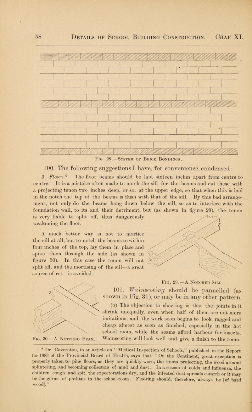 mm 1- • w/m, \ mm/,-. vMArnWM WAWAAAAAAAAAWAAAAAA 'MM V///////A '//MM Y///7// WA ///////. //////// AAA/-. 'A/A/AA/A// V//AAAA/A/ AAAAAAAz/ A AAA/aA. \ i i . 1 wsmm AAAAa i ft wmmm, mm V/////A mmm ////////Y//////A AAA A W/ AAa\ AAAAAAAAAAA/ r l \ = 1 by 1 777777 T, m - //! S' ! f , '////// V7//A m mm V/////// wm ///////// 'A////AAAAAAA/f Fig. 28.—System of Buick Bondings. 100. The following suggestions I have, for convenience, condensed: A much better way is not to mortice the sill at all, but to notch the beams to within four inches of the top, lay them in place and spike them through the side (as shown in figure 30). In this case the tenon will not split off, and the mortising of the sill—a great source of rot—is avoided. 3. Floors.* The floor beams should be laid sixteen inches apart from centre to centre. It is a mistake often made to. notch the sill for the beams and cut these with a projecting tenon two inches deep, or so, at the upper edge, so that when this is laid in the notch the top of the beams is flush with that of the sill. By this bad arrange¬ ment, not only do the beams hang down below the sill, so as to interfere with the foundation wall, to its and their detriment, but (as shown in figure 29), the tenon is very liable to split off, thus dangerously weakening the floor. Fig. 30.—A Notched Beam. Fig. 29.—A Notched Sill. 101. Wainscoting should be pannelled (as shown in Fig. 31), or may be in any other pattern. (a) The objection to sheeting is that the joints in it shrink unequally, even when half of them are not mere imitations, and the work soon begins to look ragged and cheap almost as soon as finished, especially in the hot school room, while the seams afford harbour for insects. Wainscoting will look well and give a finish to the room. * Dr. Covernton, in an article on “Medical Inspection of Schools,” published in the Report for 1883 of the Provincial Board of Health, says that “On the Continent, great exception is properly taken to pine floors, as they are quickly worn, the knots projecting, the wood around splintering, and becoming collectors of mud and dust. In a season of colds and influenza, the children cough and spit, the expectorations dry, and the infected dust spreads catarrh or it may be the germs of phthisis in the school-room. Flooring should, therefore, always be [of hard wood].”