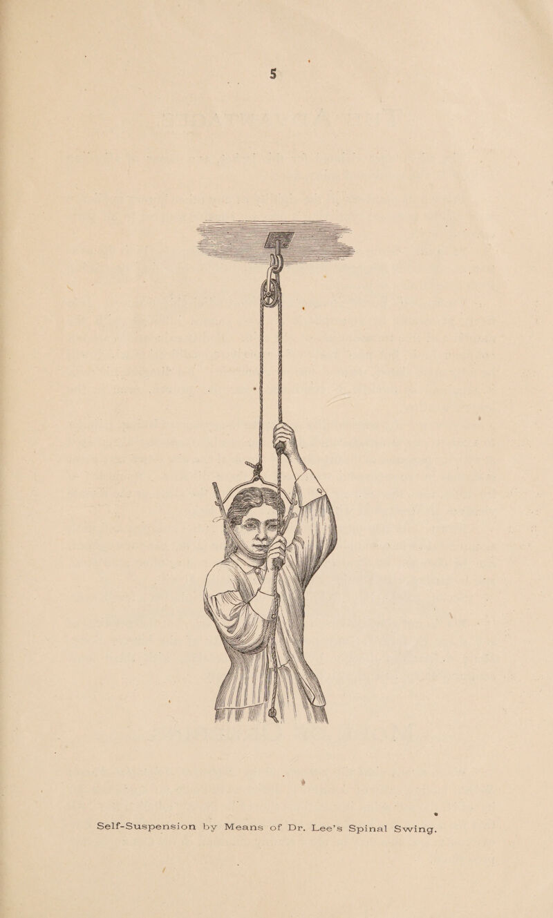 s Self-Suspension by Means of Dr. Lee’s Spinal Swing