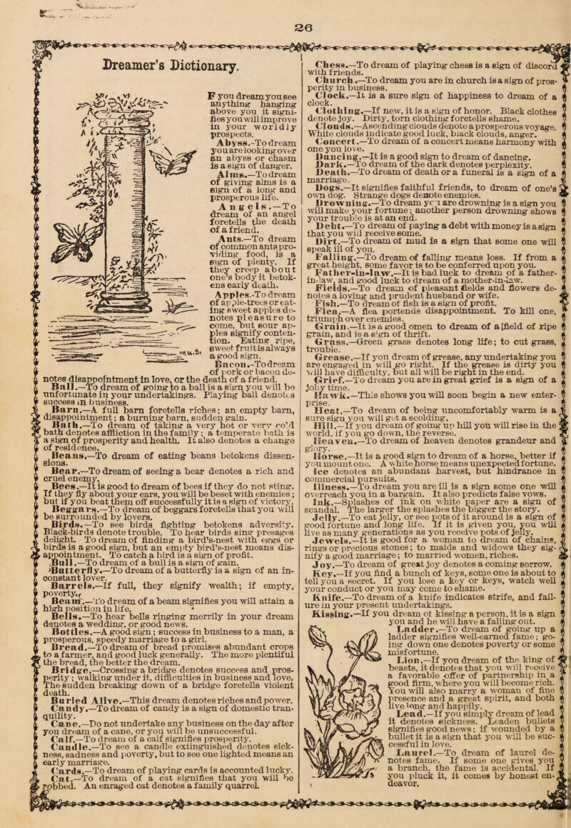 Dreamer’s Dictionary. F you dream you see anything- hanging above you it signi¬ fies you will improve in your worldly prosj)ects. Abyss.-To dream you are looking over an abyss or chasm is a sign of danger. Alms.—To dream of giving alms is a sign of a long and prosperous life. Angel s. —To dream of an angel foretells tbo death of a friend. Ants.—To dream of common ants pro¬ viding food, is a sign of plenty. If they creep about one’s body it betok¬ ens early death. Apples.-To dream of apple-trees or eat¬ ing sweet apples de¬ notes pleasure to come, ^ut sour ap¬ ples signify conten¬ tion. Eating ripe, sweet fruit is always a good sign. Bacon .-To dream of pork or bacon de- lOtes disappointment in love, or the death of a friend. Ball.—To dream of going to a ball is a sign you will be unfortunate in your imdertakings. Playing ball denotes success m business. Barn,—A full bam foretells riches; an empty barn, disappointment; a burning barn, sudden gain. Bath,—To dream of taking a very hot or very ro’d , bath denotes affliction in the family; a temperate bath is a sign of prosperity and health. It also denotes a change of residence. Beans,—To dream of eating beans betokens dissen¬ sions. Bear.—To dream of seeing a bear denotes a rich and cruel enemy. Bees.—It is good to dream of bees if they do not sting. If they fly about your ears, you will be beset with enemies; but if you beat them off successfully it is a sign of victory. Beggars.—To dream of beggars foretells that you will be surrounded by lovers. Birds.—To see birds fighting betokens adversity. Black-birds denote trouble. To hear birds sing presages delight. To dream of finding a bird’s-nest with eggs or birds is a good sign, but an empty bird’s-nest moans dis- . aimointment. To catch a bird is a sign of profit. Bull*—To dream of a bull is a sign of gain. ^Butterfly.—To dream of a butterfly is a sign of an in¬ constant lover. Barrels.—If full, they signify wealth; if empty, poverty.^ Beam'.—T'o dream of a beam signifies you will attaiu a high position in life. • Bells.—To hear bells ringing merrily in your dream denotes a wedding, or good news. Bottles.—A good sign; success in business to a man, a prosperous, speedy marriage to a girl. Bread.—To dream of bread promises abundant crops , to a farmer, and good luck generally. The more plentiful the bread, the better the dream. Bridge.—Crossing a bridge denotes success and pros¬ perity ; walking under it, difficulties in business and love. The sudden breaking down of a bridge foretells violent death. Buried Alive.—This dream denotes riches and power. Candy.—To dream of candy is a sign of domestic tran- quihty. Cane.—Do not undertake any business on the day after you dream of a cane, or you will be unsuccessful. Calf.—To dream of a calf signifies prosperity. Candle.—To see a candle extinguished denotes sick¬ ness, sadness and poverty, but to see one hghted means an early marriage. Cards.—To dream of playing cards is accounted lucky. Cat.—To dream of a cat signifies that you will be |V)bbed. An enraged cat denotes a family quarrel Chess.—To dream of playing chess is a sign of discon with friends. Church .—To dream you are in church is a sign of pros¬ perity in business. Clock.—It is a sure sign of happiness to dream of a clock. Clothing.—If new, it is a sign of honor. Black clothes denote joy. Dirty, torn clothing foretells shame. Clouds.—Ascending clouds denote a prosperous voyage. Wtute clouds indicate good luck, black clouds, anger. Concert.—To dream of a concert means harmony with one you love. Dancing.—It is a good sign to dream of dancing. Dark.—To dream of the dark denotes perplexity. Death.—To dream of death or a fimeral is a sign of a marriage. Dogs.—It signifies faithful friends, to dream of one’s ovTi dog. Strange dogs denote enemies. Drowning.—To dream yc i are drowning is a sign you will make your fortune; another person drowming shows your trouble is at an end. D ebt.—To dream of paying a debt with money is a sign that you will receive some. Dirt.—To dream of mud is a sign that some one wiU speak ill of you. Falling.—To dream of falling means loss. If from a great height, some favor is to be conferred upon you. Father-in-law.—It is bad luck to dream of a father- in-law, and good luck to dream of a mother-in-law. Fields.—To dream of pleasant fields and flowers de¬ notes a loving and prudent husband or wife. Fish.—To dream of fish is a sign of profit. Flea.—A flea portends disappointment. To kill one, triumph over enemies. Grain.—It is a good omen to dream of a [field of ripe grain, and is a sign of thrift. Grass.—Green grass denotes long life; to cut grass, trouble. Grease.—If you dream of grease, any undertaking you are engaged in will go right. If the wease is dirty you \v ill have difficulty, but aU will be right in the end. Grief.—To dream you are in great grief is a sign of a joliv time. Ha wk.—This shows you will soon begin a new enter¬ prise. Fleat.—To dream of being uncomfortably warm is a sure sign you will get a scolding. Hi 11 .—If you dream of going up bill you will rise in the w^orld, if you ^ down, the reverse. Heaven.—To dream of heaven denotes grandeur and glory. Horse,—It is a good sigu to dream of a horse, better if you mount one. A white horse means unexpected fortune. Ice denotes an abundant harvest, but hindrance in commercial pursuits. Illness.—To dream you are ill is a sigii some one will overreach you in a bargain. It also predicts false vows. Ink.—Splashes of ink on white paper are a sign of scandal. The larger the splashes the bigger the stoi^-. Jelly. —To eat jelly, or see pots of it around is a sign of good fortune and long life. If it is given you, you will live as many generations as you receive pots of jelly. Jewels,—It is good for a woman to dream of chains, rings or precious stones; to maids and widows they sig¬ nify a good marriage; to married v'omen, riches. J oy.—To dream of great joy denotes a coming sorrow. Key.—If you find a bunch of keys, some one is about to teU you a secret. If you lose a key or keys, w'atch weU your conduct or you may come to shame. Knife.-To dream of a knife indicates strife, and fail¬ ure in your present undertakings. Kissing.—If you dream oi kissing a person, it is a sign you and he will have a falling out. Ladder.—To dream of going up a ladder signifies weU-eamea fame; go¬ ing dovm one denotes poverty or some misfortune. Lion.—If you dream of the king of beasts, it denotes that you will receive a favorable offer of partnership in a good firm, where you will become rich. You will also marry a w'omau of fine presence and a great spirit, and both live long and happily. Lead.—If you simply dream of lead it denotes eickness. Leaden buUets signifies good news; if wounded by a bullet it is a sign that you wiU be suc¬ cessful in love. Laurel.—To dream of laurel de¬ notes fame. If some one gives you a branch, the fame is accidental. If Sou pluck it, it comes by honest en- eavor.