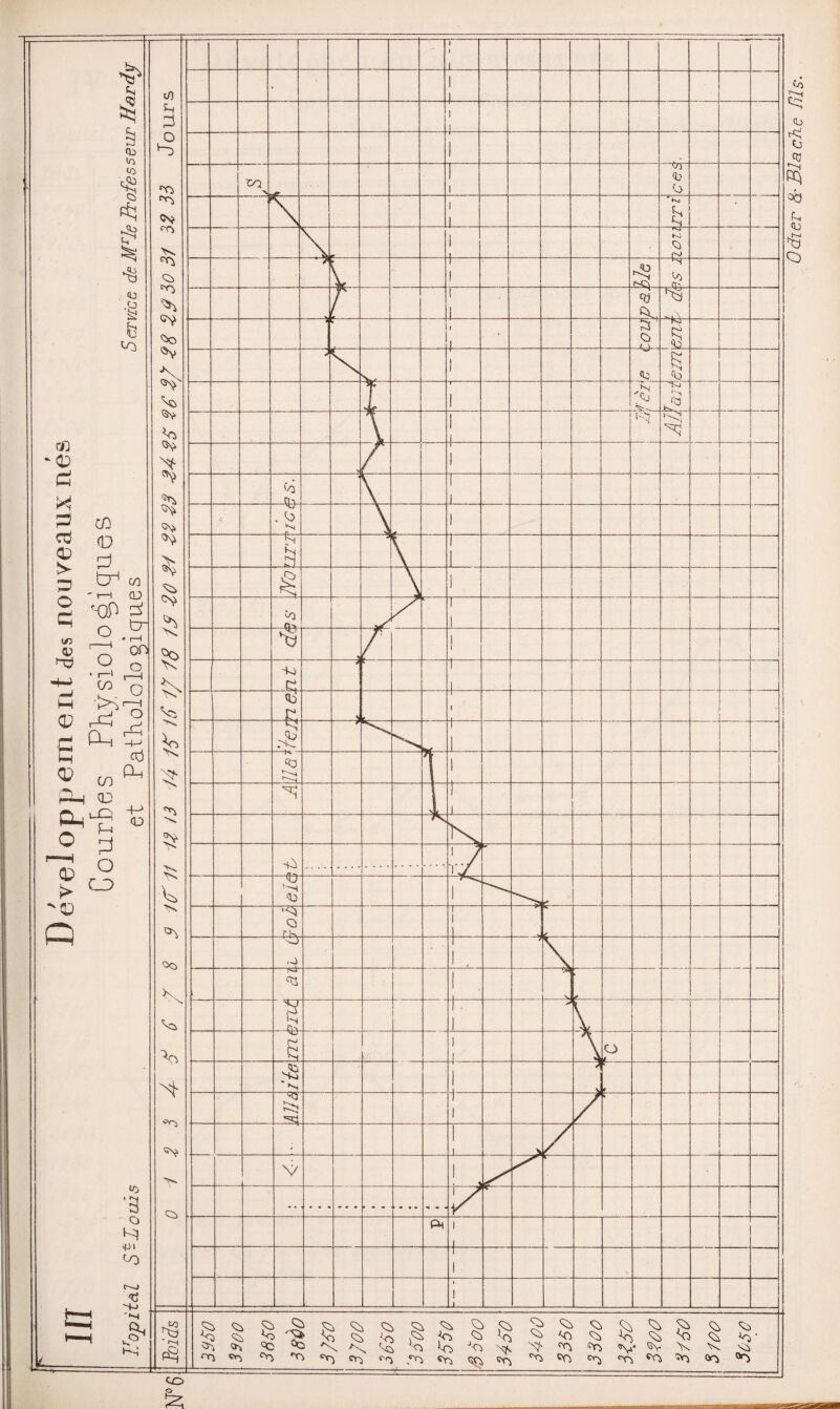 -o PS X P cd O îv p> O c! Q? H-> **aai M 6 <L> r* 0 C C K* & ÎÜ 03 <o co !? 3U 'g fc <0 Cü O d ' t—t CD 'OP 3 o s- 'o on 1 ° * r ,—1 ^ o î>^ r7^ 0j c/3^ -i; H- t» P O K T* îk &* Vi «v *s> $ s >«. » >d V> >s Qç> K ■ N, Nt- >v Ci J 1 J 1 | 1 -j 1 X r 'J) <t> i ’ K*J KJ i rt> ! r L Ï3 ' L-) M j V, <ÎC 1 1 Kl xr0 Ja;,_ \ 1 j f 1 Qv 1 i . <o A 1 rv^ kj n 1 \ T L ià \ 1 -fi> / r~ i 5 i -k> Ci i <3 Pi l i ^b L ca l i H'f; « CD <o ‘3 O M 'pi to t--j 'C '+-1 —H m -H Ci, h-; K °J f-s 03 rv, 1 Q rs i i i ««B, h l4j ,3 1 ! k Vn N. t. ’ë H TK 1. ** \ 5 i l \ O P- Os * ►», 1 lCJ Ï3s 1 i 1 i V 1 1~~7 PM i 1 1 1 1 J DO l*H 3 ^ g , ^ 0-* 90 ^ co ^ <^03 ^ ^ T) lo ^ ^ ^ «Vi «y» 0> >s Si, '^^foco.'ncvi^trj ^ ^ ^ >s ûo Odier SrBlache fils.