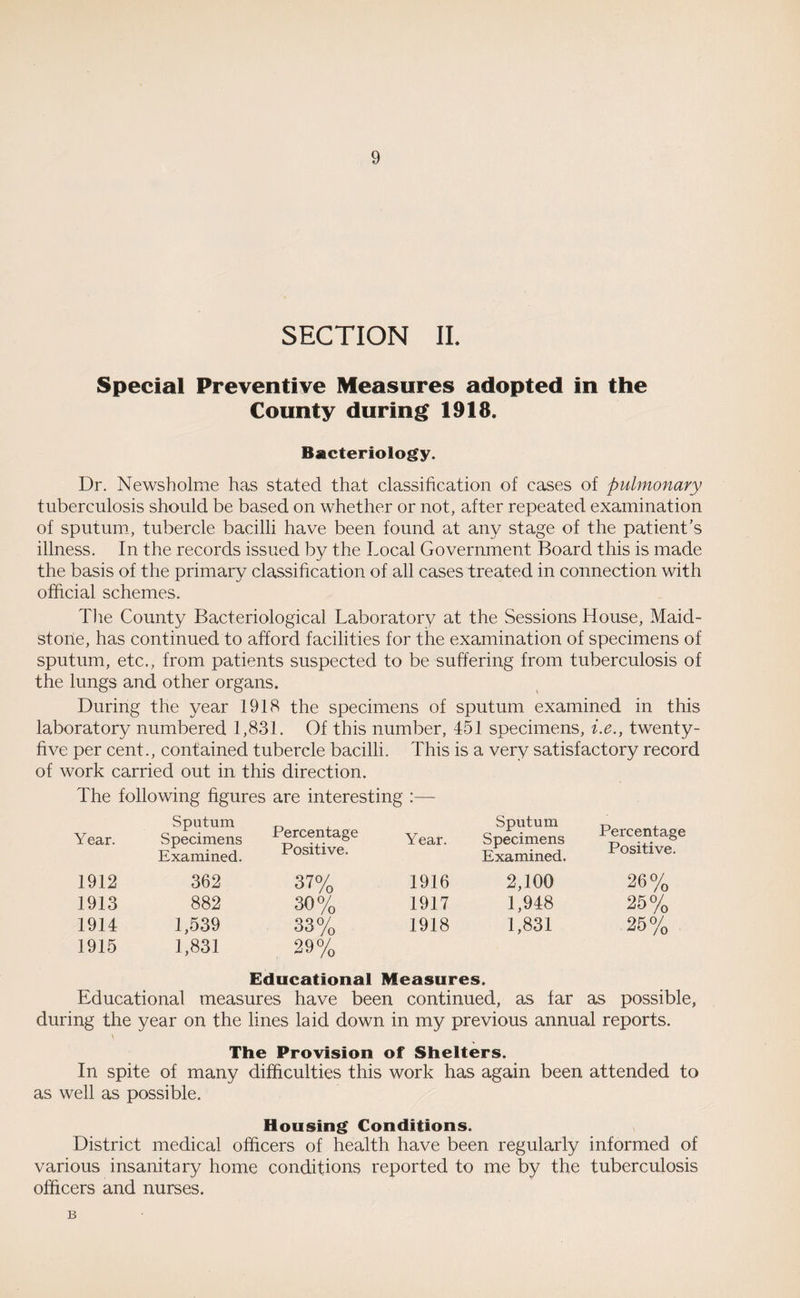 SECTION II. Special Preventive Measures adopted in the County during 1918. Bacteriology. Dr. Newsholme has stated that classification of cases of pulmonary tuberculosis should be based on whether or not, after repeated examination of sputum, tubercle bacilli have been found at any stage of the patient’s illness. In the records issued by the Local Government Board this is made the basis of the primary classification of all cases treated in connection with official schemes. The County Bacteriological Laboratory at the Sessions House, Maid¬ stone, has continued to afford facilities for the examination of specimens of sputum, etc., from patients suspected to be suffering from tuberculosis of the lungs and other organs. During the year 1918 the specimens of sputum examined in this laboratory numbered 1,831. Of this number, 451 specimens, i.e., twenty- five per cent., contained tubercle bacilli. This is a very satisfactory record of work carried out in this direction. The following figures are interesting :— Year. Sputum Specimens Examined. Percentage Positive. Year. Sputum Specimens Examined. Percentage Positive. 1912 362 37% 1916 2,100 26% 1913 882 30% 1917 1,948 25% 1914 1,539 33% 1918 1,831 25% 1915 1,831 29% Educational Measures. Educational measures have been continued, as far as possible, during the year on the lines laid down in my previous annual reports. \ The Provision of Shelters. In spite of many difficulties this work has again been attended to as well as possible. Housing Conditions. District medical officers of health have been regularly informed of various insanitary home conditions reported to me by the tuberculosis officers and nurses. B