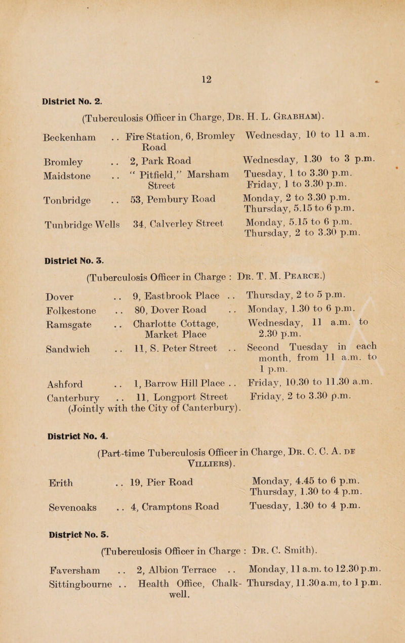 District No. 2. (Tuberculosis Officer in Charge, Dr. H. L. Grabham). Beckenham Bromley Maidstone Tonbridge .. Fire Station, 6, Bromley Road 2, Park Road .. “ Pit field/' Marsham Street 53, Pembury Road Tunbridge Wells 34, Calverley Street Wednesday, 10 to 11 a.m. Wednesday, 1.30 to 3 p.m. Tuesday, 1 to 3.30 p.m. Friday, 1 to 3.30 p.m. Monday, 2 to 3.30 p.m. Thursday, 5.15 to 6 p.m. Monday, 5.15 to 6 p.m. Thursday, 2 to 3.30 p.m. District No. 3. (Tuberculosis Officer in Charge : Dr. T. M. Pearce.) Dover 9, Eastbrook Place . . Thursday, 2 to 5 p.m. Folkestone 80, Dover Road Monday, 1.30 to 6 p.m. Ramsgate .. Charlotte Cottage, Market Place Wednesday, 11 a.m. to 2.30 p.m. Sandwich 11, S. Peter Street . . Second Tuesday in each month, from 11 a.m. to 1 p.m. Ashford 1, Barrow Hill Place . . Fridav, 10.30 to 11.30 a.m. Canterbury (Jointly 11, Longport Street with the City of Canterbury). Friday, 2 to 3.30 p.m. District No. 4. (Part-time Tuberculosis Officer in Charge, Dr. C. C. A. de VlLLIERS). Frith .. 19, Pier Road Monday, 4.45 to 6 p.m. Thursday, 1.30 to 4 p.m. Sevenoaks .. 4, Cramptons Road Tuesday, 1.30 to 4 p.m. District No. 5. * (Tuberculosis Officer in Charge : Dr. C. Smith). Faversham .. 2, Albion Terrace .. Monday, 11 a.m. to 12.30p.m Sittingbourne .. Health Office, Chalk- Thursday, 11.30 a.m, to 1 p.m well.