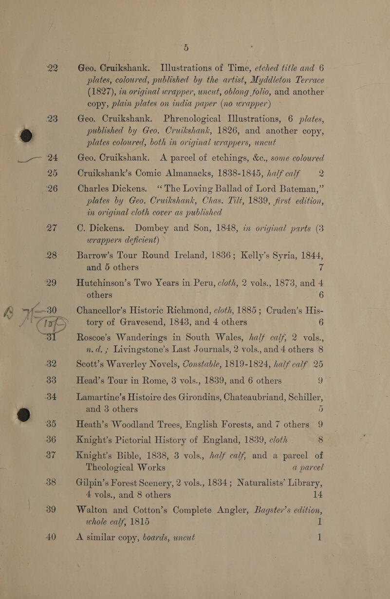 29 23 5 Geo. Cruikshank. Illustrations of Time, etched title and 6 plates, coloured, published by the artist, Myddleton Terrace (1827), in original wrapper, uncut, oblong folio, and another copy, plain plates on india paper (no wrapper) Geo. Cruikshank. Phrenological Illustrations, 6 plates, published by Geo. Cruikshank, 1826, and another copy, plates coloured, both in original wrappers, uncut Geo. Cruikshank. A parcel of etchings, &amp;c., some coloured Cruikshank’s Comic Almanacks, 1838-1845, half calf 2 Charles Dickens. ‘The Loving Ballad of Lord Bateman,” plates by Geo. Cruikshank, Chas. Tilt, 1839, first edition, in original cloth cover as published C. Dickens. Dombey and Son, 1848, tn original parts (3 wrappers deficient) Barrow’s Tour Round Ireland, 1836; Kelly’s Syria, 1844, and 5 others 7 Hutchinson’s Two Years in Peru, cloth, 2 ke 1873, and 4 others 6 Chancellor’s Historic Richmond, cloth, 1885; Cruden’s His- tory of Gravesend, 18438, and 4 others 6 Roscoe’s Wanderings in South Wales, half calf, 2 vols., n.d.,; Livingstone’s Last Journals, 2 vols., and 4 others 8 Scott’s Waverley Novels, Constable, 1819-1824, half calf 25 Head’s Tour in Rome, 3 vols., 1839, and 6 others ‘Se Lamartine’s Histoire des Girondins, Chateaubriand, Schiller, and 3 others | 5) Heath’s Woodland Trees, English Forests, and 7 others 9 Knight’s Pictorial History of England, 18389, cloth 8 Knight's Bible, 1838, 3 vols. half calf, and a parcel of Theological Works a parcel Gilpin’s Forest Scenery, 2 vols., 1834; Naturalists’ Library, 4 vols., and 8 others 14 Walton and Cotton’s Complete Angler, Bagster’s edition, whole calf, 1815 I
