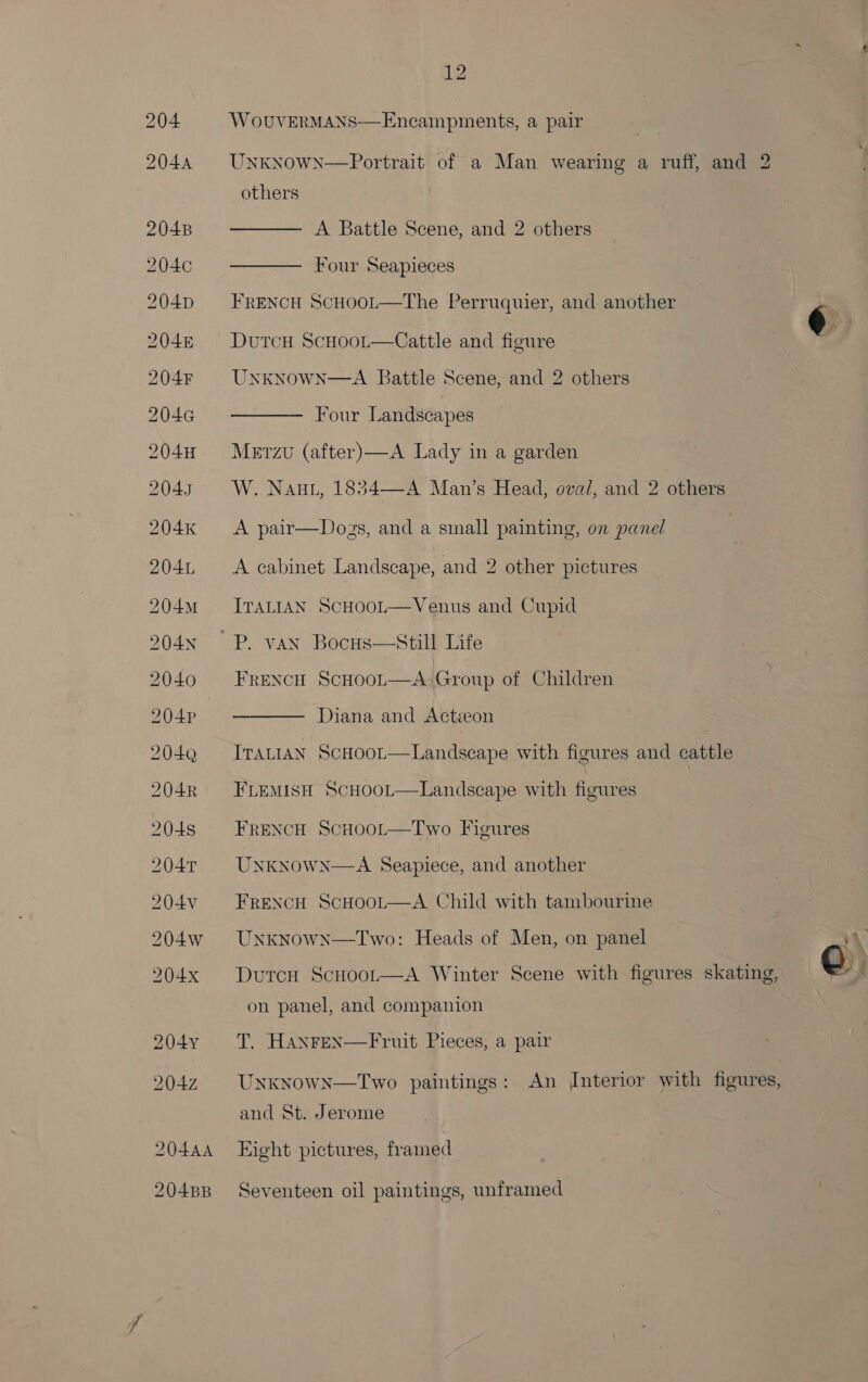 WoUVERMANS——Encampments, a pair UNKNOWN  Portrait of a Man wearing a ruff, and 2 others A Battle Scene, and 2 others Four Seapieces FRENCH ScHooL—The Perruquier, and another UnKNowWN—A Battle Scene, and 2 others Four Landscapes Mevrzu (after) —A Lady in a garden W. Nauti, 1834—A Man’s Head, oval, and 2 others A pair—Dozs, and a small painting, on panel A cabinet Landscape, and 2 other pictures ITALIAN ScHoot—Venus and Cupid Still Life FreNcH ScHoot—A. Group of Children  Diana and Actzeon Traian ScHoor—Landscape with figures and cattle FLEMISH ScHooL—Landscape with figures FRENCH ScHoot—Two Figures UNKNOWN  A Seapiece, and another FRENCH ScHooL—A Child with tambourine UnknowN—Two: Heads of Men, on panel DutcH SCHOOL  A Winter Scene with figures skating, on panel, and companion  T. Hanren—Fruit Pieces, a pair UnknowN—Two paintings: An Interior with figures, and St. Jerome Eight pictures, framed Seventeen oil paintings, unframed