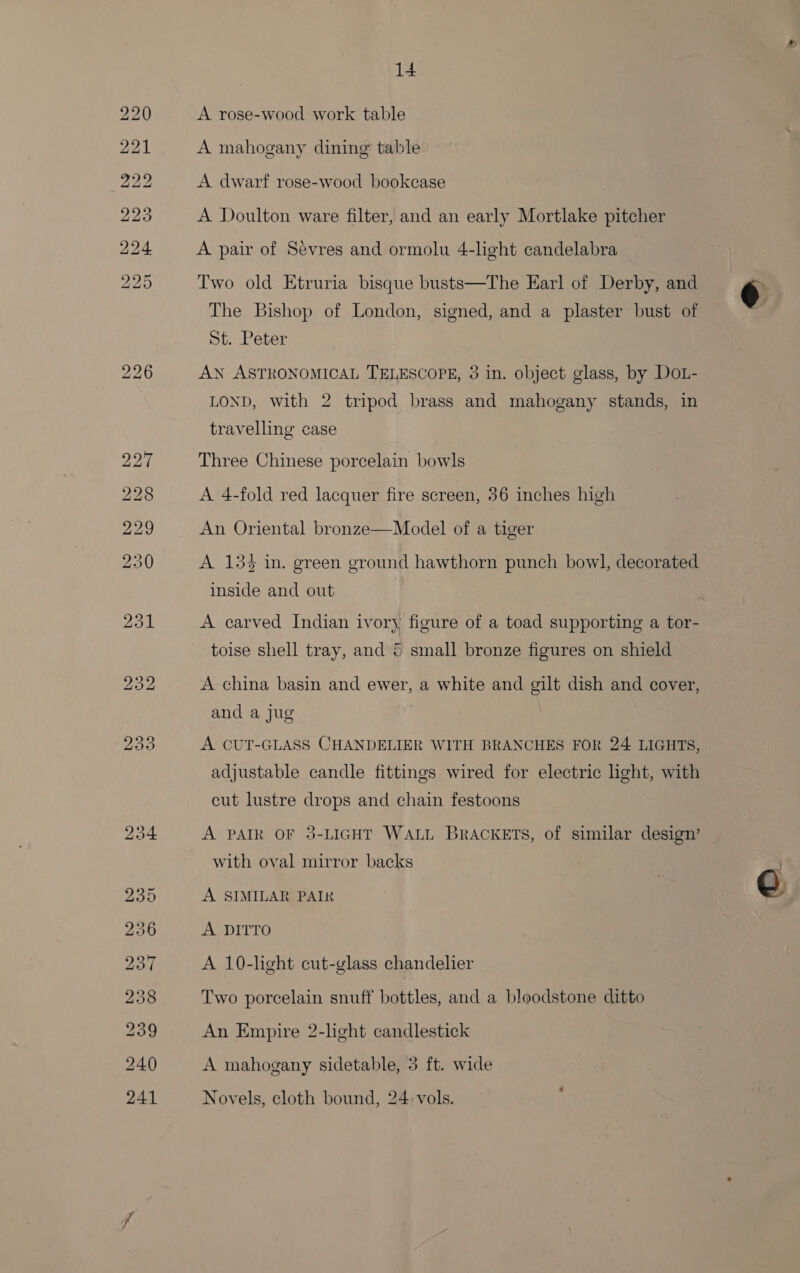 226 A rose-wood work table A dwarf rose-wood bookcase A Doulton ware filter, and an early Mortlake pitcher A pair of Sévres and ormolu 4-light candelabra | Two old Etruria bisque busts—The Earl of Derby, and The Bishop of London, signed, and a plaster bust of St. Peter AN ASTRONOMICAL TELESCOPE, 3 in. object glass, by DoL- LOND, with 2 tripod brass and mahogany stands, in travelling case Three Chinese porcelain bowls A 4-fold red lacquer fire screen, 36 inches high An Oriental bronze—Model of a tiger A 133 in. green ground hawthorn punch bowl, decorated inside and out A carved Indian ivory, figure of a toad supporting a tor- toise shell tray, and &amp; small bronze figures on shield A china basin and ewer, a white and gilt dish and cover, and a jug A CUT-GLASS CHANDELIER WITH BRANCHES FOR 24 LIGHTS, adjustable candle fittings wired for electric light, with cut lustre drops and chain festoons A PAIR OF 3-LIGHT WALL BRACKETS, of similar design’ with oval mirror backs A SIMILAR PAIR A DITTO A 10-light cut-glass chandelier Two porcelain snuff bottles, and a bloodstone ditto An Empire 2-light candlestick A mahogany sidetable, 3 ft. wide Novels, cloth bound, 24: vols. — ‘ tf]