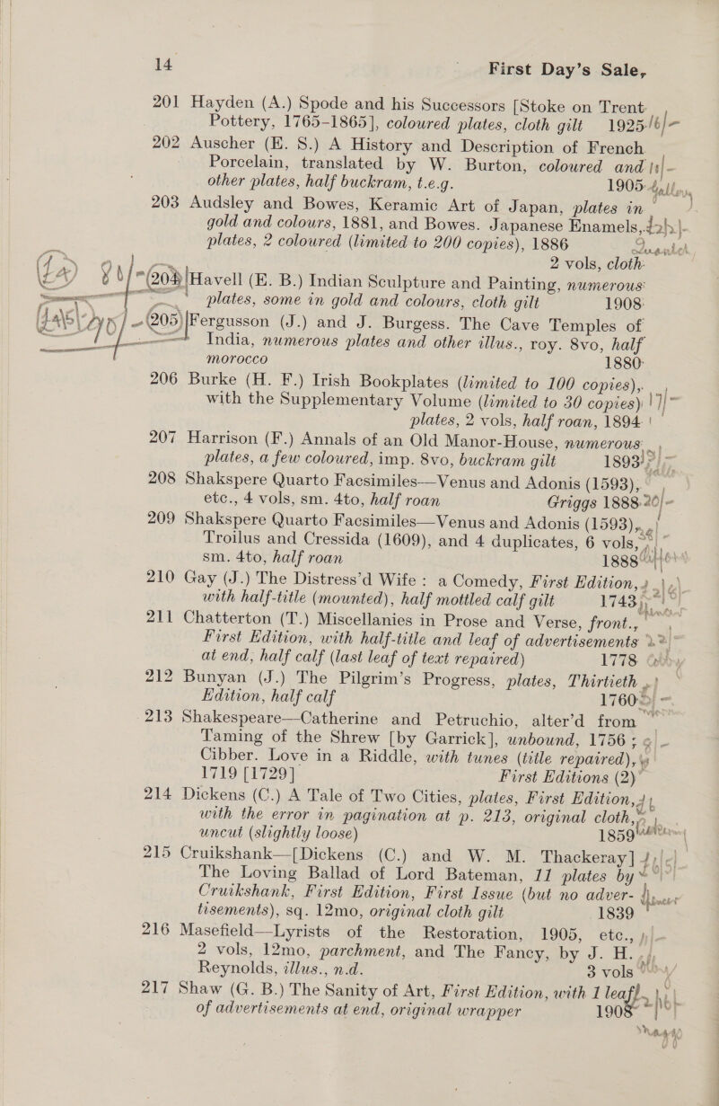 201 Hayden (A.) Spode and his Successors [Stoke on Trent: Pottery, 1765-1865], coloured plates, cloth gilt 1925./6/— 202 Auscher (E. 8.) A History and Description of French Porcelain, translated by W. Burton, coloured and lil - other plates, half buckram, t.e.g. 1905-44t., {f is 203 Audsley and Bowes, Keramic Art of Japan, plates in gold and colours, 1881, and Bowes. J apanese Enamels,.¢2)y}- hg plates, 2 coloured (limited to 200 copies), 1886 odusnteh Go in tt 2 vols, cloth: (Z 4) § (204 'Havell (E. B.) Indian Sculpture and Painting, nwmerous' Taf lates, some in gold and colours, cloth gilt 1908: ie India, numerous plates and other dlus., roy. 8vo, half Morocco 1880: 206 Burke (H. F.) Irish Bookplates (limited to 100 copies), with the Supplementary Volume (limited to 30 copies) | ]) : : plates, 2 vols, half roan, 1894 ' 207 Harrison (F.) Annals of an Old Manor-House, numerous: ar plates, a few coloured, imp. 8vo, buckram gilt 18931717 208 Shakspere Quarto Facsimiles—Venus and Adonis (1593),° etc., 4 vols, sm. 4to, half roan Griggs 1888 20) 209 Shakspere Quarto Facsimiles—Venus and Adonis (1593), 5) Troilus and Cressida (1609), and 4 duplicates, 6 vols, yi, sm. 4to, half roan 1888¢ iH Lat 210 Gay (J.) The Distress’d Wife: a Comedy, First Edition, .\.\ with half-title (mounted), half mottled calf gilt 17437 4} 211 Chatterton (T.) Miscellanies in Prose and Verse, front., = ‘6 First Edition, with half-title and leaf of advertisements a2)° ida\6\- y 5 | —Q05) Fergusson (J.) and J. Burgess. The Cave Temples of — ot at end, half calf (last leaf of text repaired) 1778 Gb&gt;y 212 Bunyan (J.) The Pilgrim’s Progress, plates, Thirtreth ..) Edition, half calf 17602) = 213 Shakespeare—Catherine and Petruchio, alter’d from . _ Taming of the Shrew [by Garrick], unbound, 1756; ¢ Cibber. Love in a Riddle, with tunes (title repatred), \s 1719 [1729] . First Editions (2) 214 Dickens (C.) A Tale of Two Cities, plates, First Edition, 4 1 | with the error in pagination at p. 213, original cloth,» a uncut (slightly loose) 1g506ee 215 Cruikshank—[Dickens (C.) and W. M. Thackeray] diic| The Loving Ballad of Lord Bateman, 11 plates by~° Cruikshank, First Edition, First Issue (but no adver- },..., tusements), sq. 12mo, original cloth gilt 1839 ° 216 Masefield—Lyrists of the Restoration, 1905, etc., ) 2 vols, 12mo, parchment, and The Fancy, by J. H.,j, Reynolds, tllus., n.d. 2 vols Wu ; 217 Shaw (G. B.) The Sanity of Art, First Edition, with 1 leaf}, \)\ of advertisements at end, original wrapper 1908 “}'*) \ &gt; BA ie ey a ee