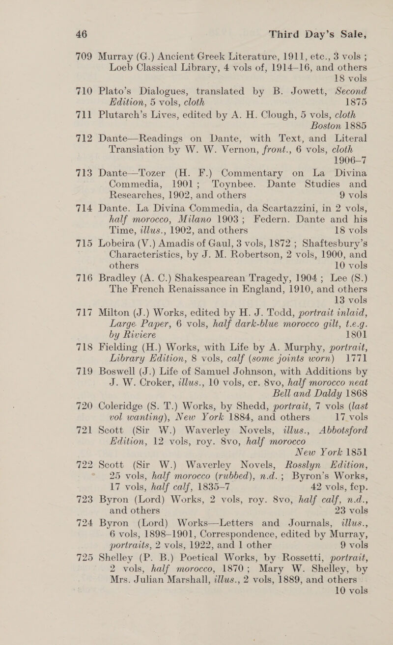 709 710 711 4 713 714 Murray (G.) Ancient Greek Literature, 1911, etc., 3 vols ; Loeb Classical Library, 4 vols of, 1914-16, and others | 18 vols Plato’s Dialogues, translated by B. Jowett, Second Edition, 5 vols, cloth 1875 Plutarch’s Lives, edited by A. H. Clough, 5 vols, cloth Boston 1885 Dante—Readings on Dante, with Text, and Literal Transiation by W. W. Vernon, front., 6 vols, cloth 1906-7 Dante—Tozer (H. F.) Commentary on La Divina Commedia, 1901; Toynbee. Dante Studies and Researches, 1902, and others 9 vols Dante. La Divina Commedia, da Scartazzini, in 2 vols, half morocco, Milano 1903; Federn. Dante and his Time, tllus., 1902, and others 18 vols Lobeira (V.) Amadis of Gaul, 3 vols, 1872 ; Shaftesbury’s Characteristics, by J. M. Robertson, 2 vols, 1900, and others 10 vols Bradley (A. C.) Shakespearean Tragedy, 1904; Lee (S.) The French Renaissance in England, 1910, and others 13 vols Milton (J.) Works, edited by H. J. Todd, portrait inlaid, Large. Paper, 6 vols, half dark-blue morocco gilt, t.e.g. by Riviere 1801 Fielding (H.) Works, with Life by A. Murphy, portrait, Inbrary Edition, 8 vols, calf (some joints worn) 1771 Boswell (J.) Life of Samuel Johnson, with Additions by J. W. Croker, allus., 10 vols, er. 8vo, half morocco neat Bell and Daldy 1868 Coleridge (S. T.) Works, by Shedd, portrait, 7 vols (last vol. wanting), New York 1884, and others 17 vols Scott (Sir W.) Waverley Novels, «lus., Abbotsford Edition, 12 vols, roy. 8vo, half morocco New York 1851 Scott (Sir W.) Waverley Novels, Rosslyn Edition, 25 vols, half morocco (rubbed), n.d.; Byron’s Works, 17 vols, half calf, 1835-7 42 vols, fep. Byron (Lord) Works, 2 vols, roy. 8vo, half calf, n.d., and others 23 vols Byron (Lord) Works—Letters and Journals, dllus., - 6 vols, 1898-1901, Correspondence, edited by Murray, portraits, 2 vols, 1922, and 1 other 9 vols Shelley (P. B.) Poetical Works, by: Rossetti, portrait, 2 vols, half morocco, 1870; Mary W. Shelley, by Mrs. Julian Marshall, cllus., 2 vols, 1889, and others - 10 vols