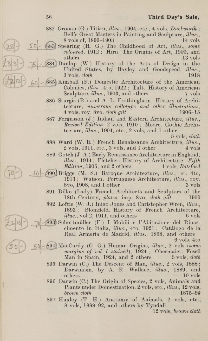 e % ——— meets , — 56 Third Day’s Sale, 882 Gronau (G.) Titian, ellus., 1904, etc., 4 vols, Duckworth ; Bell’s Great Masters in Painting and Sculpture, dllus., -n|. 8 vols of, 1899-1903 14 vols S O)- 683) Spearing (H. G.) The Childhood of Art, illus., some coloured, 1912; Hirn. The Origins of Art, 1900, and _ others 13 vols )5|— {884} Dunlap (W.) History of the Arts of Design in the ‘ United States, by Bayley and Goodspeed, illus., 3 vols, cloth 1918 L}- 885) Kimball (F.) Domestic Architecture of the American a Colonies, illus., 4to, 1922 ; Taft. History of American Sculpture, illus., 1903, and others 7 vols 886 Sturgis (R.) and A. L. Frothingham. History of Archi- tecture, numerous collotype and other illustrations, 4 vols, roy. 8vo, cloth gilt ; 1906-15 887 Fergusson (J.) Indian and Eastern Architecture, illus., Revised Edition, 2 vols, 1910; Moore. Gothic Archi- tecture, illus., 1904, etc., 2 vols, and 1 other 5 vols, cloth 888 Ward (W. H.) French Renaissance Architecture, illus., 2 vols, 1911, etc., 3 vols, and 1 other 4 vols 889 Gotch (J. A.) Early Renaissance Architecture in England, ulus., 1914; Fletcher. History of Architecture, Fofth Edition, 1905, and 2 others 4 vols, Batsford 0: 890) Briggs (M. 8.) Baroque Architecture, tlus., cr. 4to, 1913; Watson. Portuguese Architecture, illus., roy. 8vo, 1908, and | other 3 vols 891 Dilke (Lady) French Architects and Sculptors of the 18th Century, plates, imp. 8vo, cloth gilt 1900 892 Loftie (W. J.) Inigo Jones and Christopher Wren, tllus., 1893; Blomfield. History of French Architecture, tllus., vol 2, 1911, and others 6 vols 0-893) Seottintller (F.) I Mobili e l’Abitazione del Rinas- cimento in Italia, illus., 4to, 1921; Catalogo de la Real Armeria de Madrid, alus., 1898, and others 6 vols, 4to ~ $94) MacCurdy (G. G.) Human Origins, ilus., 2 vols (some margins of vol I stained), 1924 ; Obermaier. Fossil Man in Spain, 1924, and 2 others 5 vols, cloth 895 Darwin (C.) The Descent of Man, illus., 2 vols, 1888; Darwinism, by A. R. Wallace, tllus., 1889, and others : ~ 10 vols 896 Darwin (C.) The Origin of Species, 2 vols, Animals and Plants under Domestication, 2 vols, etc., illus., 12 vols, brown cloth 1875-90 897 Huxley (T. H.) Anatomy of Animals, 2 vols, etc., 8 vols, 1888--92, and others by Tyndall