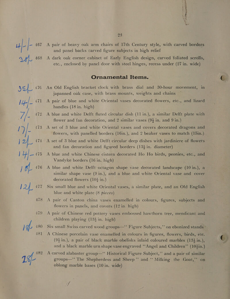 F as Seyiewe en sad CPA t 4 . 23 A pair of heavy oak arm chairs of 17th Century style, with carved borders and panei backs carved figure subjects in high relief | A dark oak corner cabinet of Early English design, carved foliated scrolls, etc., enclosed by panel door with steel hinges, recess under (27 in. wide) Ornamental Items. An Old English bracket clock with brass dial and 30-hour movement, in japanned oak case, with brass mounts, weights and chains A pair of blue and white Oriental vases decorated flowers, etc., and lizard handles (18 in. high) A blue and white Delft fluted circular dish (11 in.), a similar Delft plate with flower and fan decoration, and 2 similar vases (94 in. and 9 in.) A set of 3 blue and white Oriental vases and covers decorated dragons and flowers, with panelled borders (16in.), and 2 beaker vases to match (15in.) A set of 3 blue and white Delft circular deep dishes with jardiniere of flowers and fan decoration and figured borders (134 in. diameter) A blue and white Chinese cistern decorated Ho Ho birds, peonies, etc., and Vandyke borders (16 in. high) A blue and white Delft octagon shape vase decorated landscape (10 in.), a similar shape vase (9 in.), and a blue and white Oriental vase and cover decorated flowers (104 in.) Six small blue and white Oriental vases, a similar plate, and an Old English blue and white plate (8 pieces) A pair of Canton china vases enamelled in colours, figures, subjects and flowers in panels, and covers (12 in. high) A pair of Chinese red pottery vases embossed hawthorn tree, mendicant and children playing (134 in. high) Six small Swiss carved wood groups—‘‘ Figure Subjects,’’ on ebonized stands . A Chinese porcelain vase enamelled in colours in figures, flowers, ‘birds, ete. (95 in.), a pair of black marble obelisks inlaid coloured marbles (13 in.), and a black marble urn shape vase engraved ‘‘Angel and Children’’ (103in.) A carved alabaster group—‘‘ Historical Figure Subject,’’ and a pair of similar groups—‘* The Shepherdess and Sheep ’’ and ‘‘ Milking the Goat,’’ on oblong marble bases (10 in. wide)