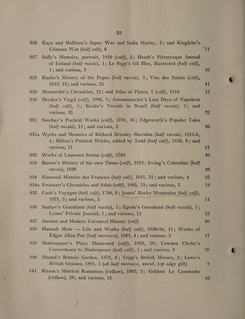 927 52 Crimean War (half calf), 6 Sully’s Memoirs, portrait, 1810 (calf), 5; Heath’s Picturesque Annual of Ireland (half russia), 1; Le Sage’s Gil Blas, illustrated (half calf), 1; and various, 3 Ranke’s History of the Popes (half russia), 3; Vies des Saints (calf), 1818, 13; and various, 25 Monstrelet’s Chronicles, 12; and Atlas of Plates, 1 (calf), 1810 Dryden’s Virgil (calf), 1806, 3; Antommarchie’s Last Days of Napoleon (half calf), 2; Kosler’s Travels in Brazil (half russia), 2; and various, 25 Southey’s Poetical Works (calf), 1798, 16; Edgeworth’s Popular Tales (half russia), 12; and various, 2 Works and Memoirs of Richard Brinsley Sheridan (half russia), 1821-5, 4; Milton’s Poetical Works, edited by Todd (half calf), 1826, 6; and various, ll Works of Laurence Sterne (calf), 1793 Burnet’s History of his own Times (calf), 1823; Irving’s Columbus (half russia), 1838 Sismondi Histoire des Francais (half calf), 1821, 31; and various, 4 Froissart’s Chronicles and Atlas (calf), 1805, 13; and various, 5 Cook’s Voyages (half calf), 1790, 6; James’ Rocky Mountains (half calf), 1823, 3; and various, 5 Saabye’s Greenland (half russia), 1; Egede’s Greenland (half russia), 1; Lyons’ Private Journal, 1; and various, 12 Ancient and Modern Universal History (calf) Hannah More — Life and Works (half calf), 1830-34, 11; Works of Edgar Allan Poe (half morocco), 1863, 4; and various, 2 Shakespeare’s Plays Illustrated (calf), 1805, 10; Cowden Clarke’s Concordance to Shakespeare (half calf), 1; and various, 9 ' Maund’s Botanic Garden, 1878, 6; Tripp’s British Mosses, 2; Lowe’s British Grasses, 1891, 1 (all half morocco, uncut, top edge gilt) Ritson’s Metrical Romances (vellum), 1802, 3; Goldoni Le Commedie (vellum), 28; and various, 15 ba fh +6