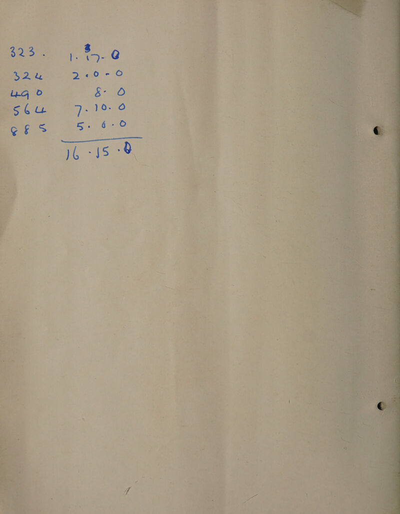  ee pe ae rs: ae Unga Tes te “~s ret A ' fo ee 