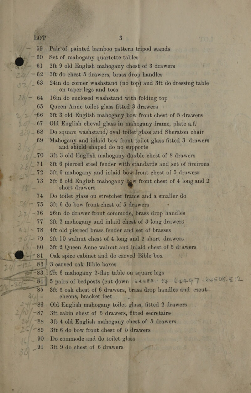 ‘_ yo oF - Pair'of painted bamboo pattern tripod stands ~~ 60 Set of mahogany quartette tables me ath 61 2ft 9 old English mahogany chest of 3 drawers >» 62 3ft do chest 5 drawers, brass drop handles 63 24in do corner washstand (no top) and 3ft do dressing table on taper legs and toes *s = 64 16in do enclosed washstand with folding top 65 Queen Anne toilet glass fitted 3 drawers 66 3ft 3 old English mahogany bow front chest of 5 drawers ~67 Old English cheval glass in mahogany frame, plate a.f. . 68 Do square washstand) oval toilet glass and Sheraton chair 69 Mahogany and inlaid bow front toilet glass fitted 3 drawers and shield shaped do no supports 70 3ft 3 old English mahogany double chest of 8 drawers -¢/. 71 38ft 6 pierced steel fender with standards and set of fireirons bs. _ .72 3ft 6 mahogany and inlaid bow: front chest of 5 drawesr sf 73 © 3ft 6 old English mahogany 's front chest of 4 long and 2 2 iii short drawers  74 Do toilet glass on stretcher frame and a smaller do “© 75 3ft 6 do bow front chest of 5 drawers ‘ ~76 26in do drawer front commode, brass drop handles 77 2ft 2 mahogany and inlaid chest of 3 long drawers Si ~ 78 4ft old pierced brass fender and set of brasses >) ~ 79 2ft 10 walnut chest of 4 long and 2 short drawers s —80 3ft 2 Queen Anne walnut and inlaid chest of 5 drawers +— 81 Oak spice cabinet and do carved Bible box 82; 3 carved oak Bible boxes | Fs =83) 5 If 6 mahogany 2-flap table on square legs ay 5 pairs of bedposts (cut down ueS~ Tp. Cy?) - bY¥S 98.5 3ft 6 oak chest of 6 drawers, brass drop handles and escut- cheons, bracket feet :   > 86 Old English mahogany toilet glass, fitted 2 drawers Oo /~87 3ft cabin chest of 5 drawers, fitted secretairg 4, ~88 3ft 4 old English mahogany chest of 5 drawers ~ 2/89 3ft 6 do bow front chest of 5 drawers ._ 90 Do commode and do toilet glass