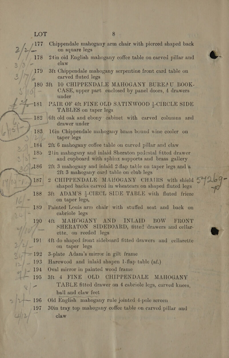 fiplad of d/e / 178 i 179 | 180 , ew oF —~f~e—181 f su 182 7} gO J; 188 Sot eas 184 185 186 Chippendale mahogany arm chair with pierced shaped back on square legs 24in oid English mahogany coffee table on carved pillar and claw 3ft Chippendale mahogany serpentine front card table on carved fluted legs 3ft 10 CHIPPENDALE MAHOGANY BUREAU BOOK- CASE, upper part enclosed by panel doors, 4 drawers under PAIR OF 4ft FINE OLD SATINWOOD $-CIRCLE SIDE TABLES on taper legs .6ft old oak and ebony cabinet with carved columns and drawer under 1Gin Chippendale mahogany brass bound wine cooler on taper legs 2ft 6 mahogany coffee table on carved pillar and claw 2lin mahogany and inlaid Sheraton pedestal ftted drawer and cupboard with sphinx supports and brass gallery 2ft 3 mahogany and inlaid 2-flap table on taper legs and a 2ft 3 mahogany card table on club legs 2 CHIPPENDALE MAHOGANY CHAIRS with shield shaped backs carved in wheatears on shaped fluted legs ADAM'S 3-CIRCL SIDE TABLE with fluted frieze on taper legs, oft my ie, cabriole legs MAHOGANY AND INLAID BOW RONT SHERATON SIDEBOARD, fitted drawers a cellar- ette, on reeded legs 4it 4ft do shaped front sideboard fitted drawers and cellarette on taper legs 3-plate Adam’s mirror in gilt frame Harewood and inlaid shapen 1-flap table (af.) Oval mirror in painted wood frame 3ft 4 FINE OLD CHIPPENDALE MAHOGANY TABLE fitted drawer on 4 cabriole legs, carved knees, ball and claw feet Old English mahogany rule jointed 4-pole screen 30in tray top mahogany coffee table on carved pillar and claw