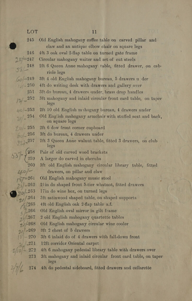 246 Cr ct > pot Ee Saeco Fj : t x 8 bo ~b bo te | Ei lo : bo our eS) 11 Old English mahogany coffee table on carved pillar and claw and an antique elbow chair on square legs 4ft 3 oak oval 2-flap table on turned gate frame Circular mahogany waiter and set of cut steels 2ft 6 Queen Anne mahogany table, fitted drawer, on cab- riole legs | 3ft 4 old English mahogany bureau, 5 drawers u der 4ft do writing desk with drawers and gallery over 3ft-do bureau, 4 drawers under, brass drop handles 3ft mahogany and inlaid circular front card table, on taper legs 2ft 10 old English mihogany bureau, 4 drawers under Old Engiish mahogany armchair with stuffed seat and back, on square legs 2ft 6 dow front corner cupboard dft do bureau, 4 drawers under 2ft 3 Queen Anne walnut table, fitted 3 drawers, on club legs Pair of old carved wood brackets A larger do carved in cherubs 3ft old English mahogany circular library table, fitted drawers, on pillar and claw Old English mahogany music stool 2lin do shaped front 5-tier whatnot, fitted drawers 17in do wine box, on turned legs 3ft satinwood shaped table, on shaped supports 4ft old English oak 2-flap table a.f. Old English oval mirror in gilt frame 2 old English mahogany quartette tables Old English mahogany circular \ wine cooler 3ft 2 chest of 5 drawers 3ft:6 inlaid do of 4 drawers with fall-down front 12ft corridor Oriental carpet 4ft 6 mahogany pedestal library table with drawers over 3ft mahogany and inlaid circular front card table, on taper legs 4ft do pedestal sideboard, fitted drawers and cellarette