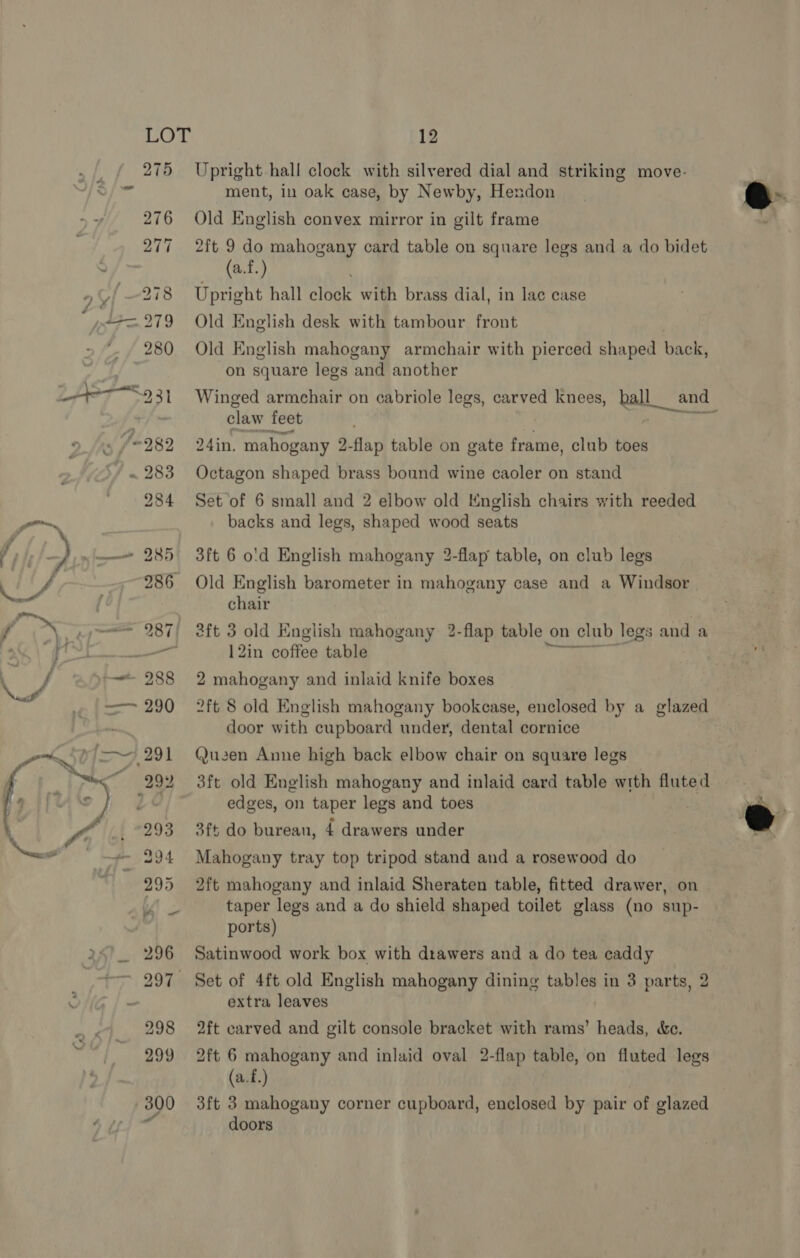 «7282 283 284 on f,| 2 on O85 g VA — F806. ‘MeoK ree \ f a 288 f \w — 290  12 Upright hall clock with silvered dial and striking move- ment, in oak case, by Newby, Hendon Old English convex mirror in gilt frame 2ft 9 do mahogany card table on square legs and a do bidet (a.f.) Upright hall clock with brass dial, in lac case Old English desk with tambour front Old English mahogany armchair with pierced shaped back, on square legs and another Winged armchair on cabriole legs, carved knees, Rall and claw Reet TE Ae: GALI DEN a Pe Soe 24in, mahogany 2-flap table on gate frame, club toes Octagon shaped brass bound wine caoler on stand Set of 6 small and 2 elbow old English chairs with reeded backs and legs, shaped wood seats 3ft 6 o'd English mahogany 2-flap table, on club legs Old English barometer in mahogany case and a Windsor chair eft 3 old Knglish mahogany 2-flap table on club legs and a 12in coffee table yam: ae 2 mahogany and inlaid knife boxes 2ft 8 old English mahogany bookcase, enclosed by a glazed door with cupboard under, dental cornice Quezen Anne high back elbow chair on square legs 3ft old English mahogany and inlaid card table with fluted edges, on taper legs and toes | 3ft do burean, 4 drawers under Mahogany tray top tripod stand and a rosewood do 2ft mahogany and inlaid Sheraten table, fitted drawer, on taper legs and a do shield shaped toilet glass (no sup- ports) Satinwood work box with drawers and a do tea caddy extra leaves 2ft carved and gilt console bracket with rams’ heads, &amp;c. 2ft 6 mahogany and inlaid oval 2-flap table, on fluted legs (a.£.) 3ft 3 mahogany corner cupboard, enclosed by pair of glazed doors