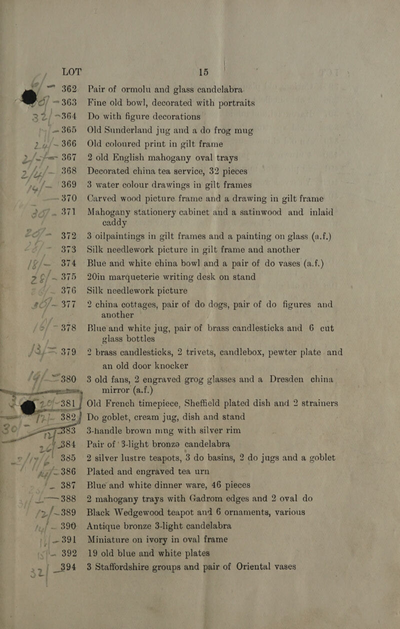    /2/~389 1, | ~ 390 f= 391 i. 392 a> | $94 15 Pair of ormolu and glass candelabra Fine old bowl, decorated with portraits Do with figure decorations Old Sunderland jug and a do frog mug Old coloured print in gilt frame 2 old English mahogany oval trays Decorated china tea service, 32 pieces 3 water colour drawings in gilt frames Carved wood picture. frame and a drawing in gilt frame Mahogany stationery cabinet and a satinwood and inlaid caddy 3 oilpaintings in gilt frames and a painting on glass (a.f.) Silk needlework picture in gilt frame and another Blue and white china bowl and a pair of do vases (a.f.) 20in marqueterie writing desk on stand Silk needlework picture 2 china cottages, pair of do dogs, pair of do figures and another Blue and white jug, pair of brass candlesticks and 6 cut glass bottles 2 brass candlesticks, 2 trivets, candlebox, pewter plate and an old door knocker 3 old fans, 2 engraved grog glasses and a Dresden china mirror (a.f.) / Old French timepiece, Sheffield plated dish and 2 strainers 3-handle brown mng with silver rim Pair of '3-light bronzea candelabra 2 silver lustre teapots, 3 do basins, 2 do jugs and a goblet Plated and engraved tea urn Blue and white dinner ware, 46 pieces Black Wedgewood teapot and 6 ornaments, various Antique bronze 3-light candelabra Miniature on ivory in oval frame 19 old blue and white plates 3 Staffordshire groups and pair of Oriental vases