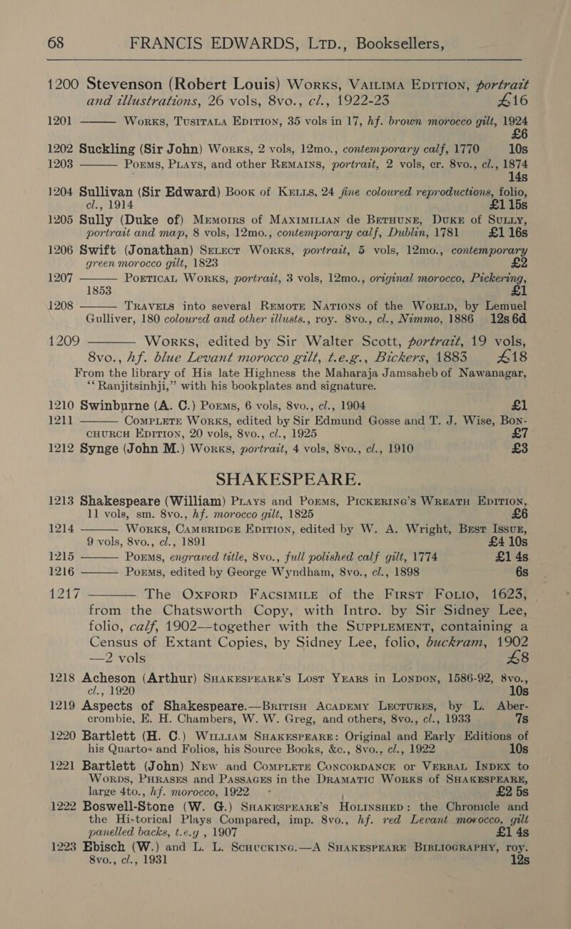  1200 Stevenson (Robert Louis) Works, Vairma Epition, portrazt and wllustrations, 26 vols, 8vo., cl., 1922-23 416 1201 Works, TusiTaLa Epition, 35 vols in 17, hf. brown morocco gilt, 1924 6  1202 Suckling (Sir John) Works, 2 vols, 12mo., contemporary calf, 1770 10s  1203 Porms, Puays, and other Remarns, portrazt, 2 vols, cr. 8vo., cl., 1874 14s 1204 Sullivan (Sir Edward) Book of Kets, 24 jine colowred reproductions, folio, cl., 1914 £115s 1205 Sully (Duke of) Mermorrs of MaximILiaN de Beruune, Duke of SuLty, portrait and map, 8 vols, 12mo., contemporary calf, Dublin, 1781 £1 16s 1206 Swift (Jonathan) Serecr Works, portrait, 5 vols, 12mo., contemporary green morocco gilt, 1823 £2 1207 PorticaAL WoRrKS, portrait, 3 vols, 12mo., orzginal morocco, Pickering,  1208  TRAVELS into several Remote Nations of the Woruip, by Lemuel Gulliver, 180 coloured and other illusts., roy. 8vo., cl., Nommo, 1886 12s 6d 1209 ———— Works, edited by Sir Walter Scott, portrazt, 19 vols, 8vo., hf. blue Levant morocco gilt, t.e.g., Bickers, 1883 418 From the library of His late Highness the Maharaja Jamsaheb of Nawanagar, ** Ranjitsinhji,” with his bookplates and signature. 1210 Swinburne (A. C.) Porms, 6 vols, 8vo., cl., 1904 £1  Weg GI CompLETE Works, edited by Sir Edmund Gosse and T. J. Wise, Bon- cHURCH EprTI0N, 20 vols, 8vo., cl., 1925 £7 1212 Synge (John M.) Works, portrait, 4 vols, 8vo., c/., 1910 £3 SHAKESPEARE. 1213 Shakespeare (William) Prays and Porms, PickERING’s WREATH EDITION, 11 vols, sm. 8vo., hf. morocco gilt, 1825 £6     1214 Works, CAMBRIDGE EpiTion, edited by W. A. Wright, Best Issuz, 9 vols, 8vo., cl., 1891 £4 10s 1215 Poems, engraved title, 8vo., full polished calf gilt, 1774 £1 4s 1216 Porms, edited by George Wyndham, 8vo., cl., 1898 6s 12 1'/ 7 The Oxrorp FAacsIMILE of the First Fo.io, 1623, from the Chatsworth Copy, with Intro. by Sir Sidney Lee, folio, calf, 1902-—-together with the SUPPLEMENT, containing a Census of Extant Copies, by Sidney Lee, folio, duckram, 1902 —2 vols £8 1218 Acheson (Arthur) SHAakespxaRn’s Lost YEARS in Lonpon, 1586-92, 8vo., cl., 1920 10s 1219 Aspects of Shakespeare.—Britisu AcapEMy Lectures, by L. Aber- crombie, EK. H. Chambers, W. W. Greg, and others, 8vo., cl., 1933 7s 1220 Bartlett (H. C.) Wit11am SHakesprare: Original and Early Editions of his Quartos and Folios, his Source Books, &amp;c., 8vo., c/., 1922 10s 1221 Bartlett (John) New and Compete ConcoRDANCE or VERBAL INDEX to Worps, PHRASES and PassaGEs in the Dramatic WorkKS of SHAKESPEARE, large 4to., hf. morocco, 1922 - £2 5s 1222 Boswell-Stone (W. G.) SHaxuspEaRE’s HoLinsHED: the Chronicle and the Hi-torical Plays Compared, imp. 8vo., Af. red Levant movocco, gilt panelled backs, t.e.g , 1907 £1 4s 1223 Ebisch (W.) and L. L. Scuucxixne.—A SHAKESPEARE BIBLIOGRAPHY, roy. 8vo., cl., 1931 12s