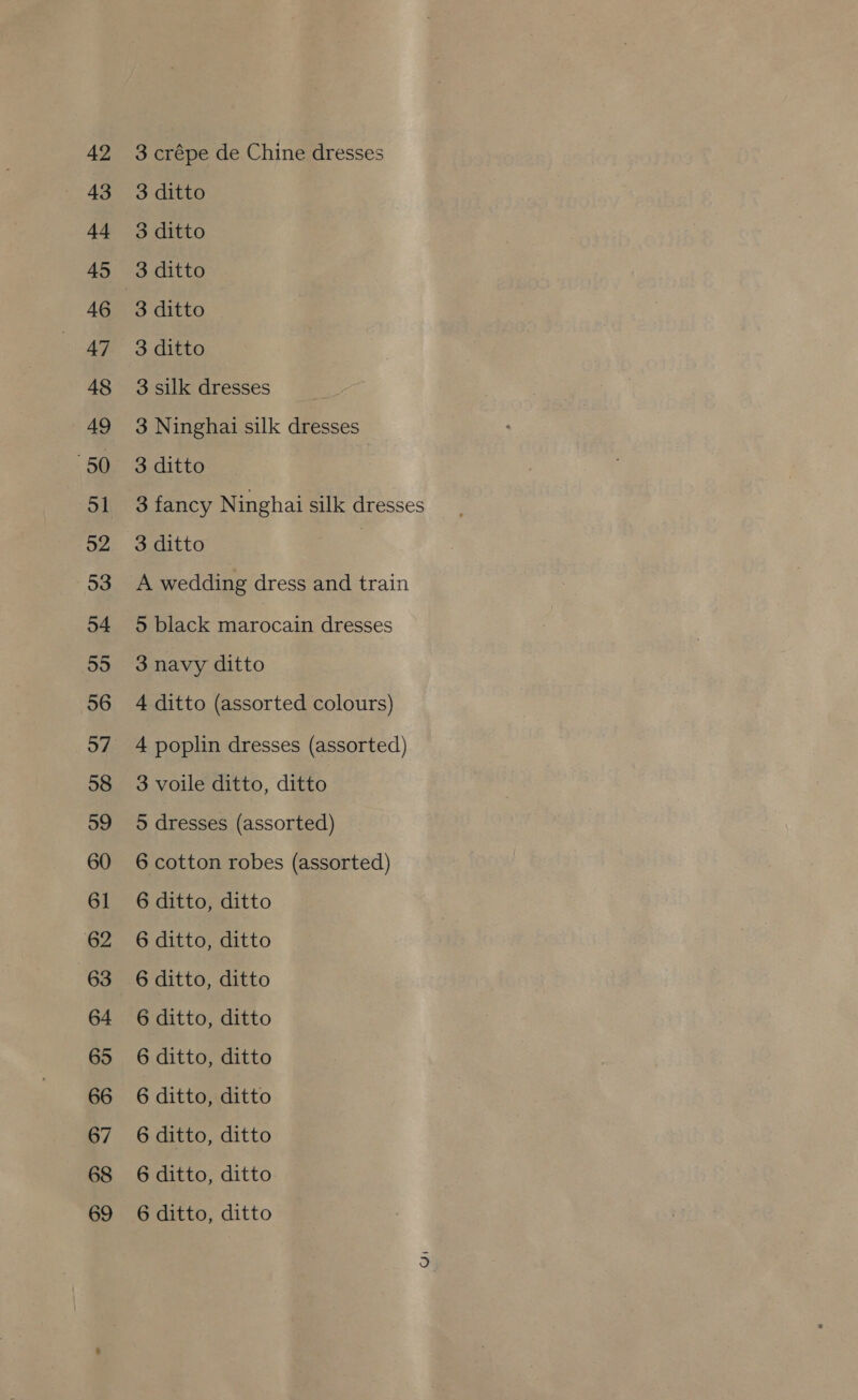 43 44 45 46 47 48 49 50 51 52 53 54 55 56 57 58 59 60 61 62 63 64 65 66 67 68 69 3 ditto 3 ditto 3 ditto 3 ditto 3 ditto 3 silk dresses 3 Ninghai silk dresses 3 ditto 3 fancy Ninghai silk dresses 3 ditto | A wedding dress and train 5 black marocain dresses 3 navy ditto 4 ditto (assorted colours) 4 poplin dresses (assorted) 3 voile ditto, ditto 5 dresses (assorted) 6 cotton robes (assorted) 6 ditto, ditto 6 ditto, ditto 6 ditto, ditto 6 ditto, ditto 6 ditto, ditto 6 ditto, ditto 6 ditto, ditto 6 ditto, ditto 6 ditto, ditto