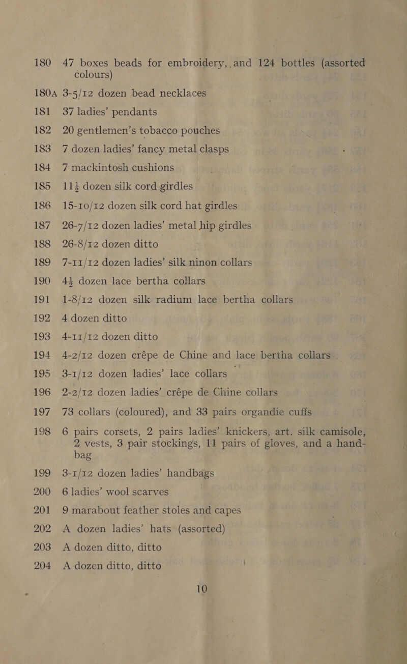 colours) 181 183 184 185 186 187 188 189 190 191 192 193 194 195 196 ew 198 199 200 201 202 203 204. 37 ladies’ pendants 20 gentlemen’s tobacco pouches 7 dozen ladies’ fancy metal clasps 7 mackintosh cushions 114 dozen silk cord girdles 15-10/12 dozen silk cord hat girdles 26-7/12 dozen ladies’ metal hip girdles 26-8/12 dozen ditto 7-11/12 dozen ladies’ silk ninon collars 44 dozen lace bertha collars 1-8/12 dozen silk radium lace bertha collars 4 dozen ditto 4-11/12 dozen ditto 4-2/12 dozen crépe de Chine and lace bertha collars 3-1/12 dozen ladies’ lace collars 2-2/12 dozen ladies’ crépe de Chine collars 73 collars (coloured), and 33 pairs organdie cuffs 6 pairs corsets, 2 pairs ladies’ knickers, art. silk camisole, 2 vests, 3 pair stockings, 11 pairs of gloves, and a hand- — bag 3-1/12 dozen ladies’ handbags 6 ladies’ wool scarves 9 marabout feather stoles and capes A dozen ladies’ hats (assorted) A dozen ditto, ditto A dozen ditto, ditto