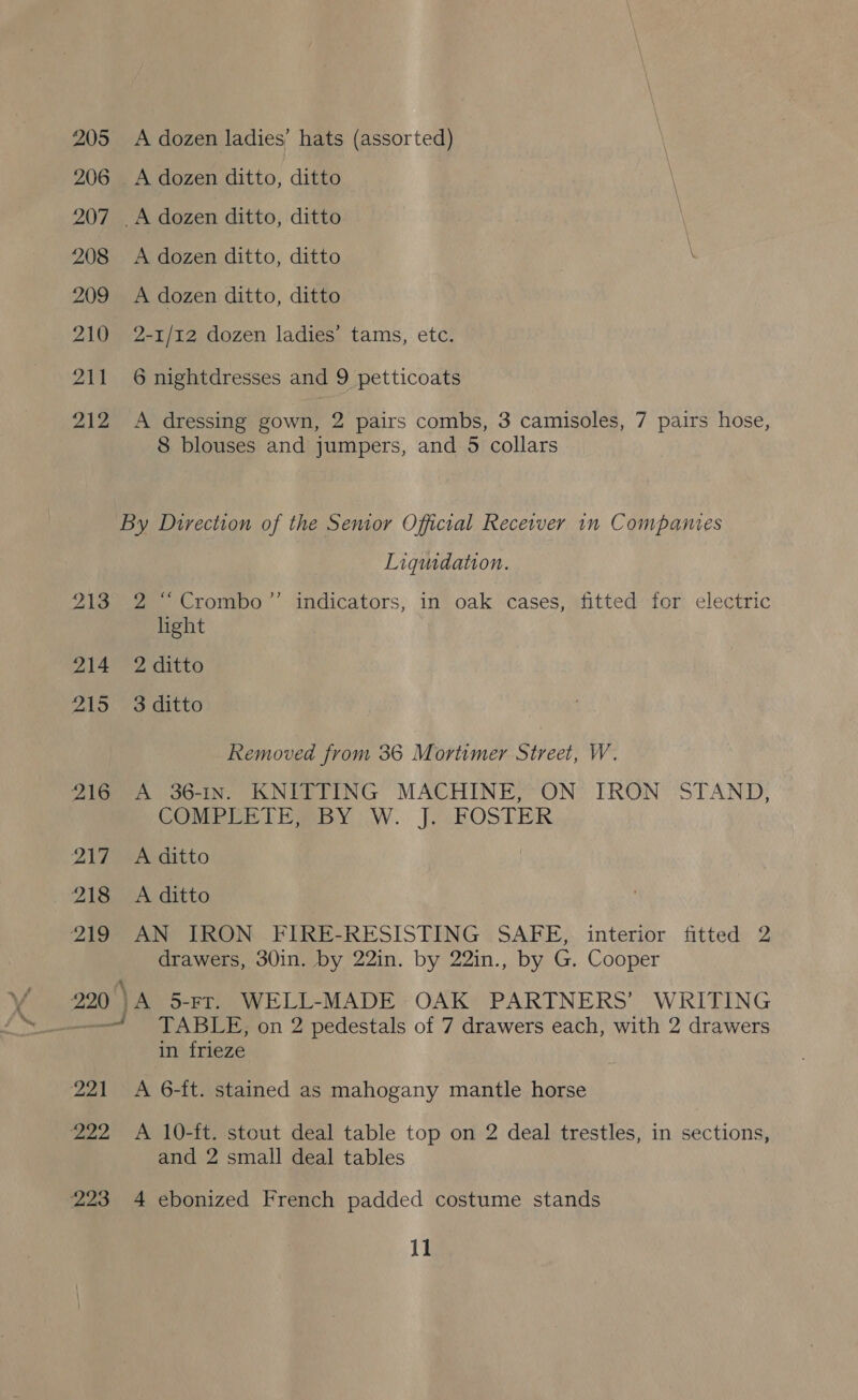 205 <A dozen ladies’ hats (assorted) 206 <A dozen ditto, ditto 207 .A dozen ditto, ditto | 208 A dozen ditto, ditto \ 209 <A dozen ditto, ditto 210 2-1/12 dozen ladies’ tams, etc. 211 6 nightdresses and 9 petticoats 212 A dressing gown, 2 pairs combs, 3 camisoles, 7 pairs hose, 8 blouses and jumpers, and 5 collars By Direction of the Senior Official Recewver in Companies Liquidation. 213° 2 “ Crombo’’ indicators, in oak cases, fitted for electric light 214 2ditto 215. > 3 ditto Removed from 36 Mortimer Street, W. 216 A 36-In. KNITTING MACHINE, ON’ IRON STAND, COMPER TEM BY: .W. J. FOSTER 217°. A ditto 218 A ditto 219° AN IRON FIRE-RESISTING SAFE, interior fitted 2 drawers, 30in. by 22in. by 22in., by G. Cooper 220 \a 5-FT. WELL-MADE OAK PARTNERS’ WRITING pA TABLE, on 2 pedestals of 7 drawers each, with 2 drawers in frieze 221 A 6-ft. stained as mahogany mantle horse 222 A 10-ft. stout deal table top on 2 deal trestles, in sections, and 2 small deal tables 223 4 ebonized French padded costume stands