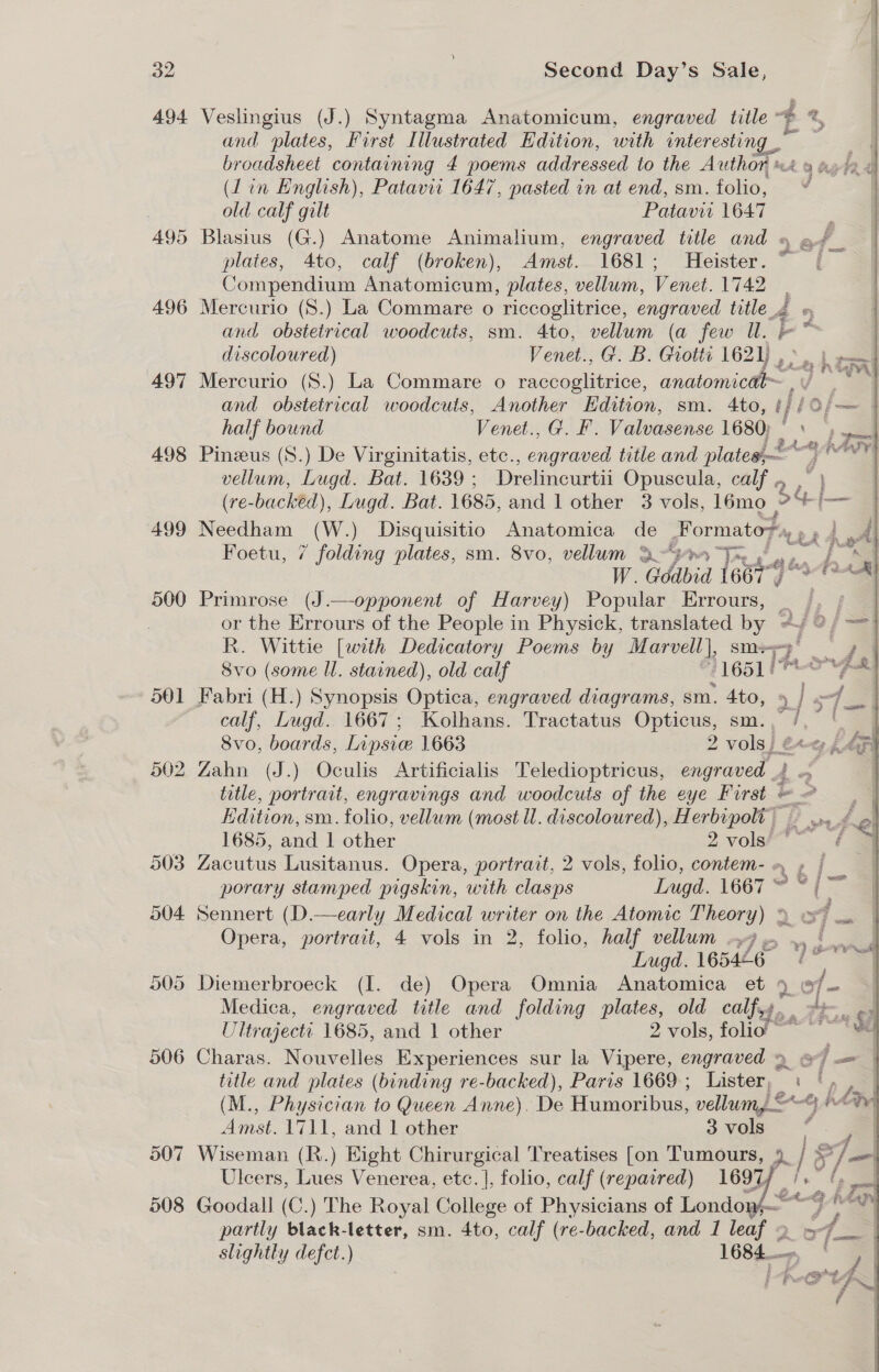 497 498 499 500  Veslingius (J.) Syntagma Anatomicum, engraved title ° 4 %, and “plates, First Illustrated Edition, with interesting _ =a broadsheet containing 4 poems addressed to the Author « me &amp; fhe dh (Lin English), Patavii 1647, pasted in at end, sm. folio, old calf gilt Patavii 1647 Blasius (G.) Anatome Animalium, engraved title and » a4 — plates, 4to, calf (broken), Amst. 1681; Heister. ~ [ Compendium Anatomicum, plates, vellum, Venet. 1742 Mercurio (8.) La Commare o riccoglitrice, engraved totle_ J &gt; and obstetrical woodcuts, sm. 4to, vellum (a few Ul. ght discoloured) Venet., G. B. aot 162), 4 —— Mercurio (S.) La Commare o raccoglitrice, nace =) and obstetrical woodcuts, Another Hdition, sm. 4to, tft / ry — half bound Venet., G. F. Valvasense 1680) bpm Pinzeus (S.) De Virginitatis, etc., engraved title and plates . 4 nay vellum, Lugd. Bat. 1639 ; Drelincurtii Opuscula, calf. , | (re-backed), Lugd. Bat. 1685, and 1 other 3 vols, 16mo oe = Needham (W.) Disquisitio Anatomica de Formator 4 Figs A Foetu, 7 folding plates, sm. 8vo, vellum 3-3 ~s WW. Gdabia 1669 oO Primrose (J.—opponent of Harvey) Popular Errours, _ |, ) or the Errours of the People in Physick, translated by Af of—] R. Wittie [with Dedicatory Poems by Marvell], sms a7 Ja Svo (some Il. stained), old calf 1651! Ta Fabri (H.) Synopsis Optica, engraved diagrams, sm. 4to, &gt; ) —4 calf, Lugd. 1667; Kolhans. Tractatus Opticus, sm., /, | 8vo, boards, Lipsic 1663 2 vols j C+, AA Zahn (J.) Oculis Artificialis Teledioptricus, engraved 4 ~ | tatle, portrait, engravings and woodcuts of the eye First = | | Edition, sm. folio, vellum (most ll. discoloured), Herbipolt .». Jel 1685, and 1 other 2 volah— 4 am Zacutus Lusitanus. Opera, portrait, 2 vols, folio, contem- » » | porary stamped pigskin, with clasps Lagd. 1667 @ P= Sennert (D.—early Medical ne on the Atomic Theory) » =x Opera, portrait, 4 vols in 2, folio, half vellum ¥] © Lugd. 165426 Diemerbroeck (I. de) Opera Omnia Anatomica et 4. of Medica, engraved title and folding plates, old calfys. “i. ¢: Ultrajecti 1685, and 1 other 2 vols, folio ~ a ver Charas. Nouvelles Experiences sur la Vipere, engraved 2 @7 = title and plates (binding re-backed), Paris 1669; Lister, x (M., Physician to Queen Anne). De Humoribus, vellumy &amp;- Amst. 1711, and 1 other 3 vols Wiseman (R.) Eight Chirurgical Treatises [on Tumours, }. 18. Ulcers, Lues Venerea, etc. |, folio, calf (repaired) 16977 ee iF  Goodall (C.) The Royal College of Physicians of Londont— : partly black-letter, sm. 4to, calf (re-backed, and 1 eo a Sy slightly defct.) 1684. ae / i UF aehd In| 