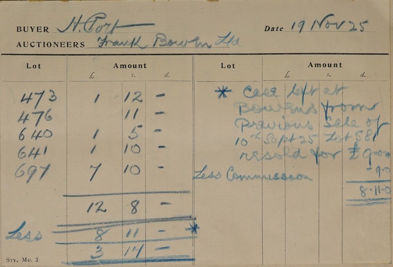 16 17 18 19 20 21 22 23 24 25 26 pa; 28 29 30 31 32 33 34 35 36 14 dozen rose bowls with tops, in case 6 gross scrubbing brushes 6 gross ditto 380 dozen nail files, carded 8 dozen sugar dredgers, plated tops 6 dozen sets of Japanese powder boxes, 3 to set Case of sundries, skates, mahogany desk top, etc. 33 dozen rubber collars Attaché case containing 104 bag handles 16 dozen liquid boot polish, 5d. size, and 9 dozen larger size (in case) eee Quantity of jeweller’s show stands 6 dozen cupid dolls 12 dozen rows of black beads 12 dozen rows ditto 12 dozen rows of assorted beads 28 dozen rows of black cloudy beads 40,000 Thistle envelopes, at per 1,000 6 Smyrna reversible rugs 15 dozen pairs nail scissors 15 dozen ditto 6 dozen razor strops, canvas back 4] 42 43 44 9 dozen gentlemen’s combs, and 6 dozen tooth brushes 8 dozen plated corkscrews : 6 pearl wristlet watches 4 rolled-gold watches, compensation levers, and a silver wristlet watch ,
