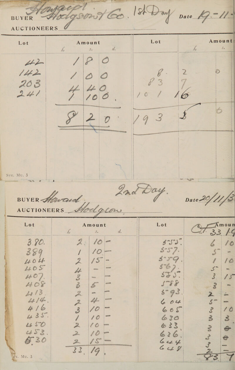  Amouel Se |   e oTy:                    BUYER-?% AUCTIONEERS Lot i, o ue 3.70 sao 359 1s Le 6 Ut 4 440). 3 me 44Oo¥ areas Lel3. oe bel, aan aI le aeae “eS”. ial ren a 'CO0.— aos. &gt; G30 | hee ee      