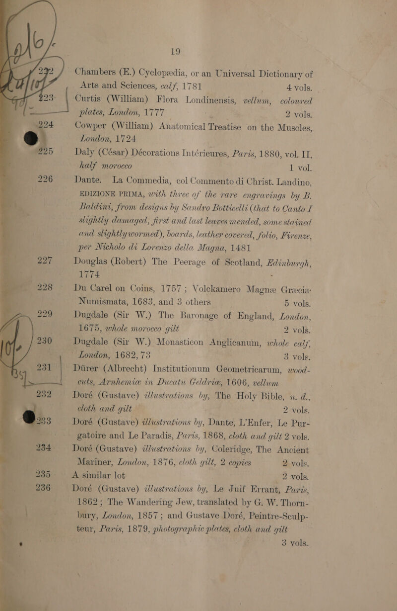 _ Chambers (E.) Cyclopedia, or an Universal Dictionary of Arts and Sciences, calf, 1781 4 vols. Curtis (William) Flora Londinensis, vellum, colowred plates, London, 1777 2 2 vols. Cowper (William) Anatomical Treatise on the Muscles, London, 1724 Daly (César) Décorations Intérieures, Paris, 1880, vol. IT, half morocco 1 vol. Dante. La Commedia, col Commento di Christ. Landino, EDIZIONE PRIMA, with three of the rare engravings by B. Baldini, from designs by Sandyo Botticelli (that to Canto I slightly damaged, first and last leaves mended, some stained and slightly wormed), boards, leather covered, JSolwo, Firenze, per Necholo di Lorenzo della Magna, 1481 Douglas (Robert) The Peerage of Scotland, ete oti 1774 Du Carel on Coins, 1757 ; Volckamero Magne Grecia Dugdale (Sir W.) The Baronage of England, London, 1675, whole morocco gilt 2 vols. Dugdale (Sir W.) Monasticon Anglicanum, whole calf, ~ London, 1682, 73 | 3 vols. Diirer (Albrecht) Institutionum Geometricarum, wood- cuts, Arnhemie in Ducatu Geldrie, 1606, vellum ~ Doré (Gustave) ilustrations by, The Oe Bible, x. d., cloth and gilt 2 vols. Doré (Gustave) dlustrations by, Dante, L’Enfer, Le Pur- gatoire and Le Paradis, Paris, 1868, cloth and gilt 2 vols. Doré (Gustave) @Jlustrations by, Coleridge, The Ancient Mariner, London, 1876, cloth gilt, 2 copies 2 vols. A similar lot 2 vols. Doré (Gustave) idlustrations by, Le Juif Errant, Paris, 1862; The Wandering Jew, translated by G. W. Thorn- bury, London, 1857; and Gustave Doré, Peintre-Sculp- teur, Paris, 1879, photographic plates, cloth and gilt 3 vols. 