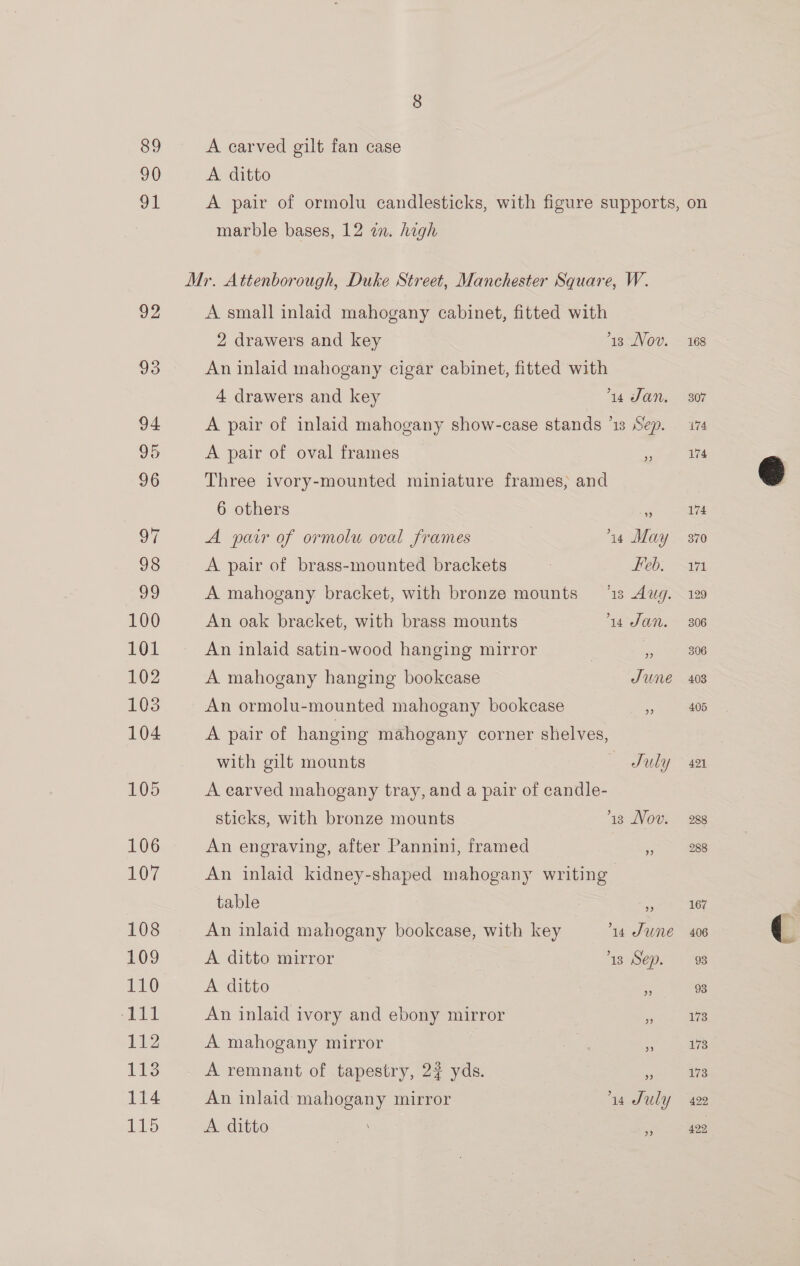 89 90 A carved gilt fan case A ditto A pair of ormolu candlesticks, with figure supports, on marble bases, 12 an. high Mr. Attenborough, Duke Street, Manchester Square, W. A small inlaid mahogany cabinet, fitted with 2 drawers and key 13 Nov. - 168 An inlaid mahogany cigar cabinet, fitted with 4 drawers and key 14 Jan. 307 A pair of inlaid mahogany show-case stands ‘13 Sep. 174 A pair of oval frames . 174 Three ivory-mounted miniature frames, and 6 others e 174 A parr of ormolu oval frames 14 May 370 A pair of brass-mounted brackets Leb. Ta A mahogany bracket, with bronze mounts ‘13 Aug. 129 An oak bracket, with brass mounts 14 Jan. 306 An inlaid satin-wood hanging mirror | jpop 306 A mahogany hanging bookcase June 408 An ormolu-mounted mahogany bookcase So aoe A pair of hanging mahogany corner shelves, with gilt mounts | July 421 A carved mahogany tray, and a pair of candle- sticks, with bronze mounts 13 ov. 288 An engraving, after Pannini, framed . 288 An inlaid kidney-shaped mahogany writing table : 167 An inlaid mahogany bookcase, with key 14 June 406 A ditto mirror 13 Sep. 98 A ditto os 98 An inlaid ivory and ebony mirror is ee A mahogany mirror | i are A remnant of tapestry, 2% yds. ae An inlaid mahogany mirror 14 Suly 422 A. ditto :