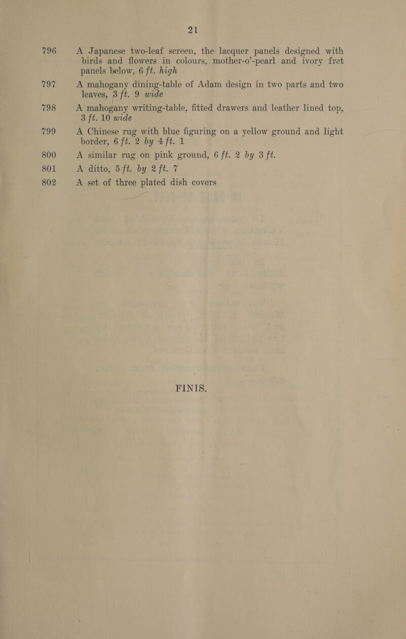 796 797 798 799 800 801 802 21 A Japanese two-leaf screen, the lacquer panels designed with birds and flowers in colours, mother-o’-pearl and ivory fret panels below, 6 ft. high A mahogany dining-table of Adam design in two parts and two leaves, 3 ft. 9 wide A mahogany writing-table, fitted drawers and leather lined top, 3 ft. 10 wide A Chinese rug with blue figuring on a yellow ground and light border, 6 ft. 2 by 4 ft. 1 A similar rug on pink ground, 6 ft. 2 by 3 ft. A ditto, oft, by 2 ft. 7 A set of three plated dish covers FINIS.