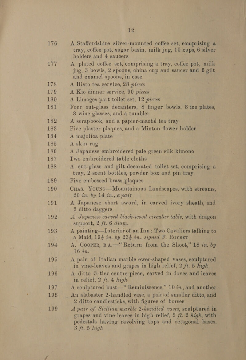 176 A Staffordshire silver-mounted coffee set, comprising a tray, coffee pot, sugar basin, milk jug, 10 cups, 6 silver holders and 4 saucers A plated coffee set, comprising a tray, coftee pot, milk jug, 3 bowls, 2 spoons, china cup and saucer and 6 gilt and enamel spoons, in case A Bisto tea service, 28 preces A Kio dinner service, 90 pzeces A Limoges part toilet set, 12 preces Four cut-glass decanters, 8 finger bowls, 8 ice plates, 8 wine glasses, and a tumbler A scrapbook, and a papier-maché tea tray Five plaster plaques, and a Minton flower holder A majolica plate A skin rug A Japanese embroidered pale green silk kimono Two embroidered table cloths A cut-glass and gilt decorated toilet set, comprising a tray, 2 scent bottles, powder box and pin tray Five embossed brass plaques | Cuas. Younc—Mountainous Landscapes, with streams, 20 an. by 14 w., a pair A Japanese short sword, in carved ivory sheath, and 2 ditto daggers A Japanese carved black-wood circular table, with dragon support, 2 ft. 6 diam. A painting—Interior of an Inn: Two Cavaliers talking to a Maid, 194 zn. by 234 in., signed F. RoyBer A. COOPER, R.A.—‘ Return from the Shoot,” 18 zn. by 16 22. A pair of Italian marble ewer-shaped vases, sculptured in vine-leaves and grapes in high relief, 2 /¢. 5 high A ditto 3-tier centre-piece, carved in doves and leaves in relief, 2 /¢. 4 high A sculptured bust—“ Reminiscence,’ 10 7in., and another » 2 ditto candlesticks, with figures of horses A pair of Sicilian marble 2-handled vases, sculptured in grapes and vine-leaves in high relief, 2 /¢t. 2 high, with pedestals having revolving tops and octagonal bases, 3 ft. 5 high