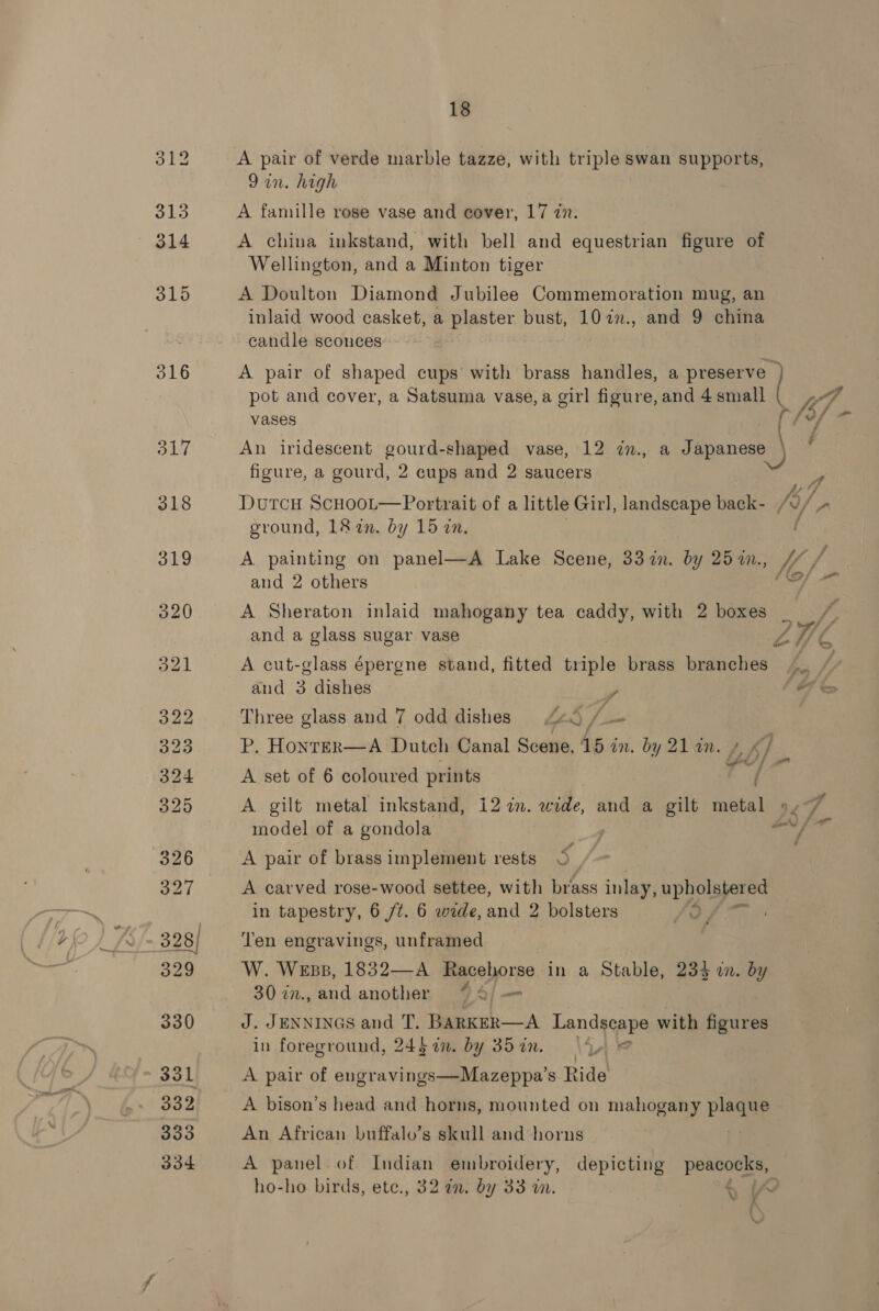312 A pair of verde marble tazze, with triple swan supports, Qin. high Sis A famille rose vase and cover, 17 zn. 314 A china inkstand, with bell and equestrian figure of Wellington, and a Minton tiger 315 A Doulton Diamond Jubilee Commemoration mug, an inlaid wood casket, a plaster bust, 107n., and 9 china candle sconces 316 A pair of shaped cups’ with brass handles, a ae pot and cover, a Satsuma vase, a girl figure, and 4 small ef i ‘* /9, / Pas vases iy 317 An iridescent gourd-shaped vase, 12 in., a Tapanese ) / ‘ figure, a gourd, 2 cups and 2 saucers > he 318 Dutcu ScnooL—Portrait of a little Girl, landscape back- /v/ » ground, 18 in. by 15 in, f 319 A painting on panel—A Lake Scene, 33 in. by 25in., /” f and 2 others CO] 320 A Sheraton inlaid mahogany tea caddy, with 2 boxes and a glass sugar vase 321 A cut-glass épergne stand, fitted triple brass branches and 3 dishes  bb &amp; 322 Three glass and 7 odd dishes) 4 y Boe P. HONTER—A Dutch Canal Scene, 15 an. Ae 21\n.Zg, K] CA | 324 A set of 6 coloured prints { 325 A gilt metal inkstand, i27n. wide, and a gilt iunhel ag A model of a gondola | apie as 326 A pair of brassimplement rests © 327 A carved rose-wood settee, with brass inlay, opayer in tapestry, 6 ft. 6 wide, and 2 bolsters oF LK ~ 328) Ten engravings, unframed 329 W. Wess, 1832—-A Racehorse in a Stable, 234 an. by 30 in., and another “ 4/— 330 J. JENNINGS and T, BARKER—A Landscape with figures in foreground, 24$ an. by 35 in. 4 | 2 331 A pair of engravings—Mazeppa’s Ride 332 A bison’s head and horns, mounted on mahogany plea 333 An African buffalo’s skull and horns 334 A panel. of Indian embroidery, depicting peacocks, ho-ho birds, ete., 32 in. by 33 in. 3 | 5 [A i